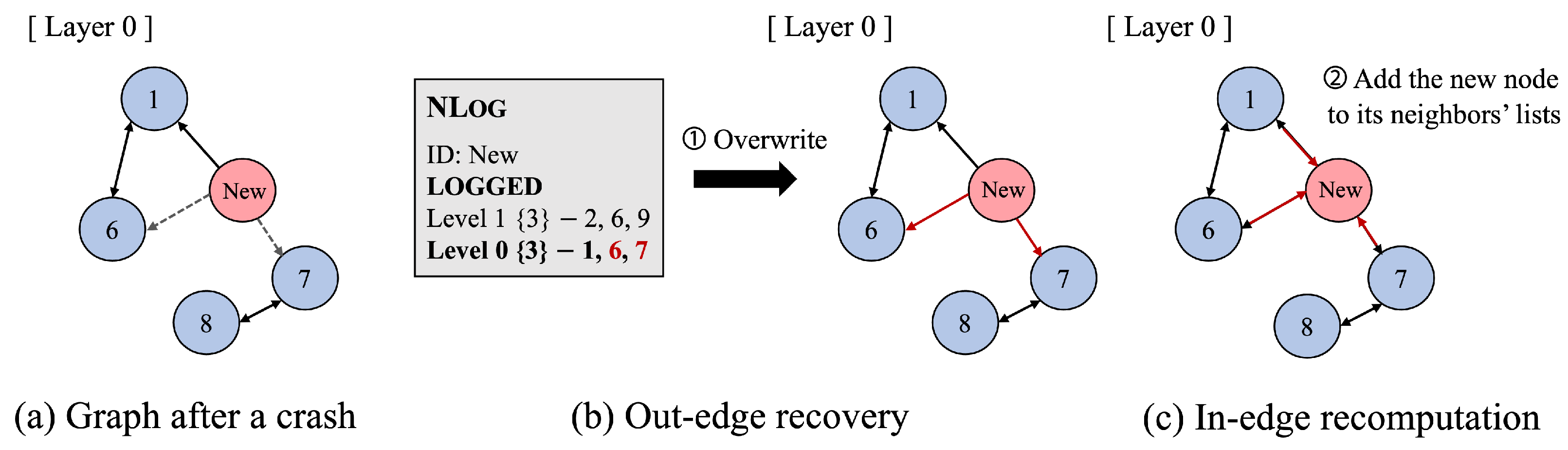 Applsci 15 10554 g006