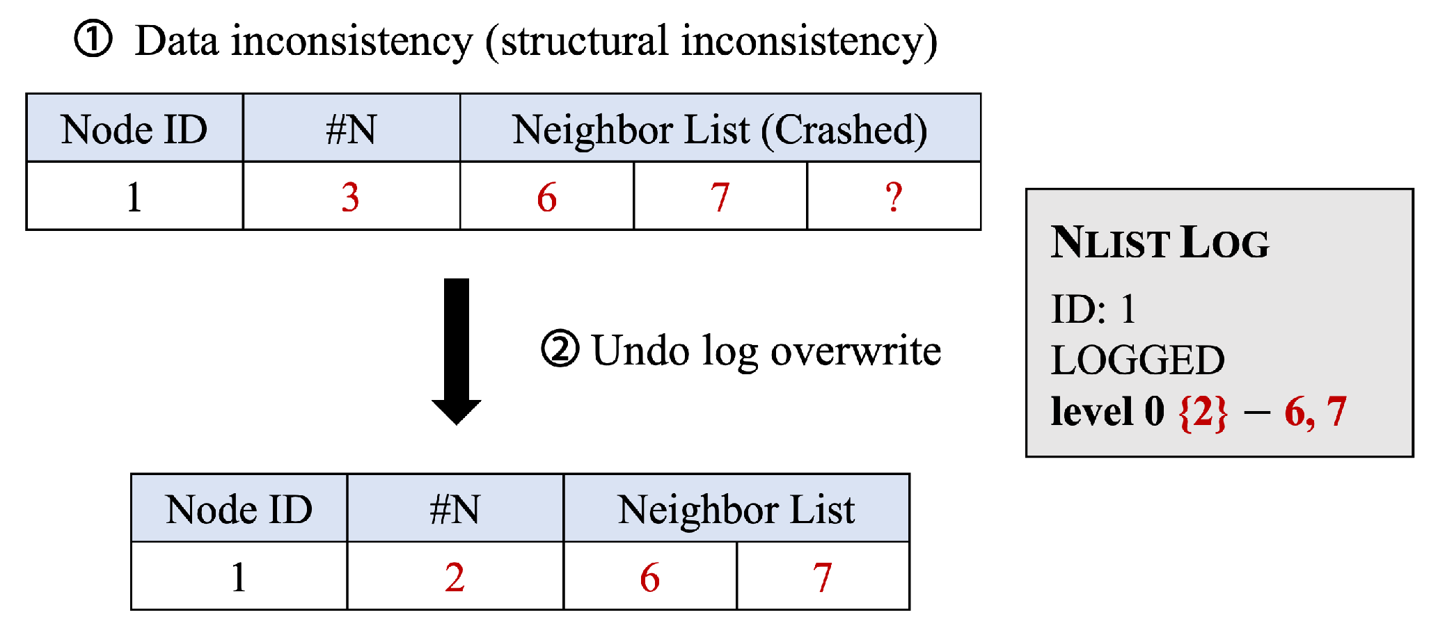 Applsci 15 10554 g007