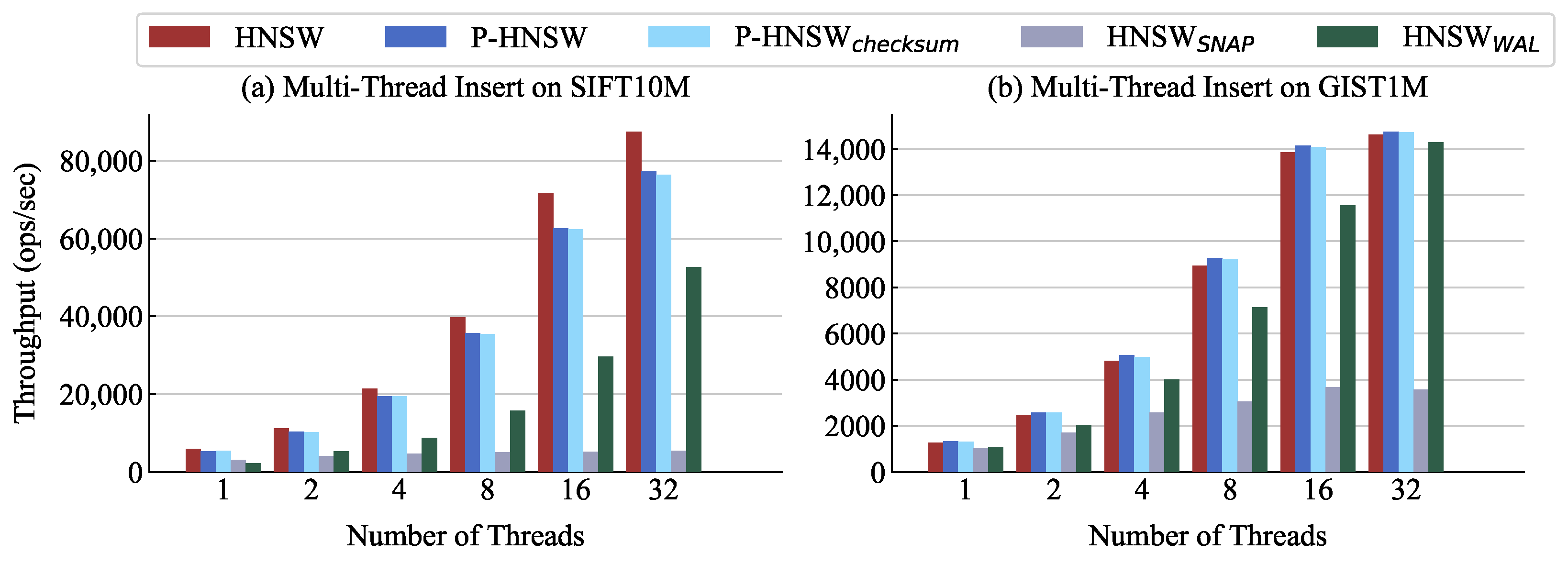 Applsci 15 10554 g009