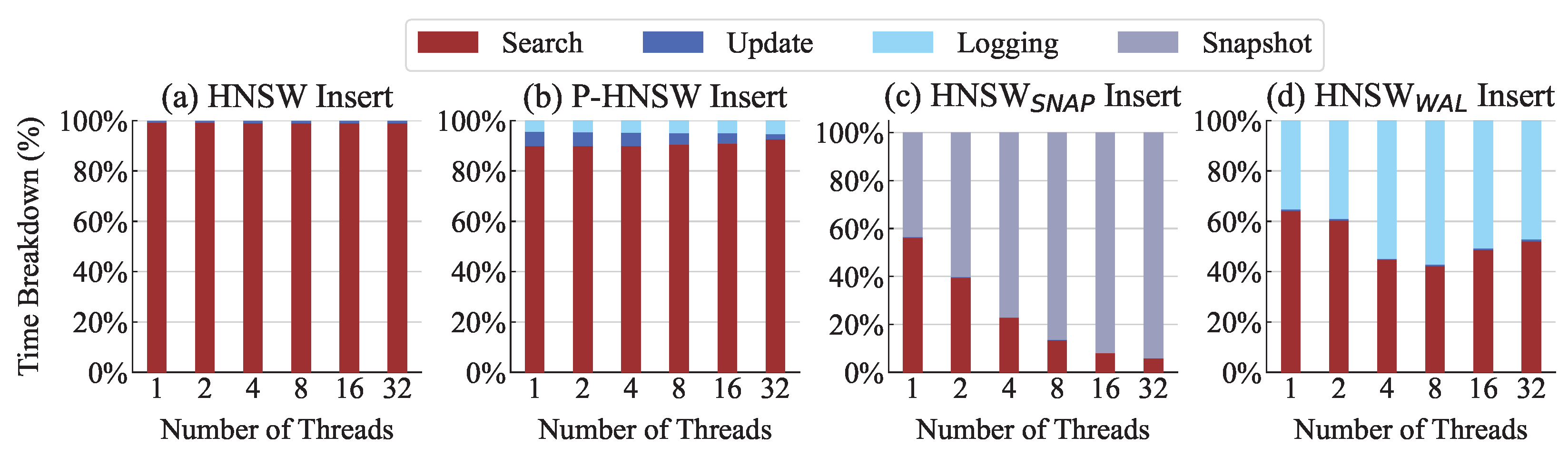 Applsci 15 10554 g010