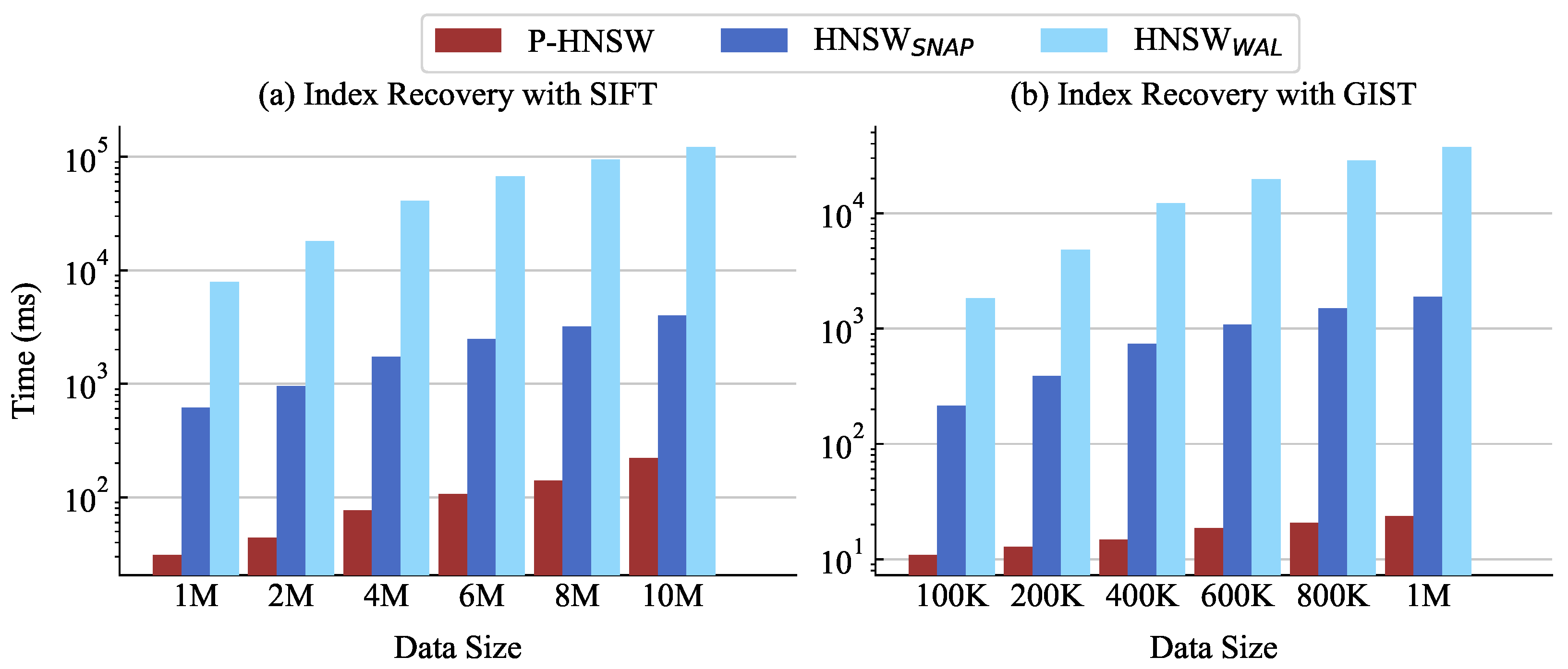Applsci 15 10554 g012