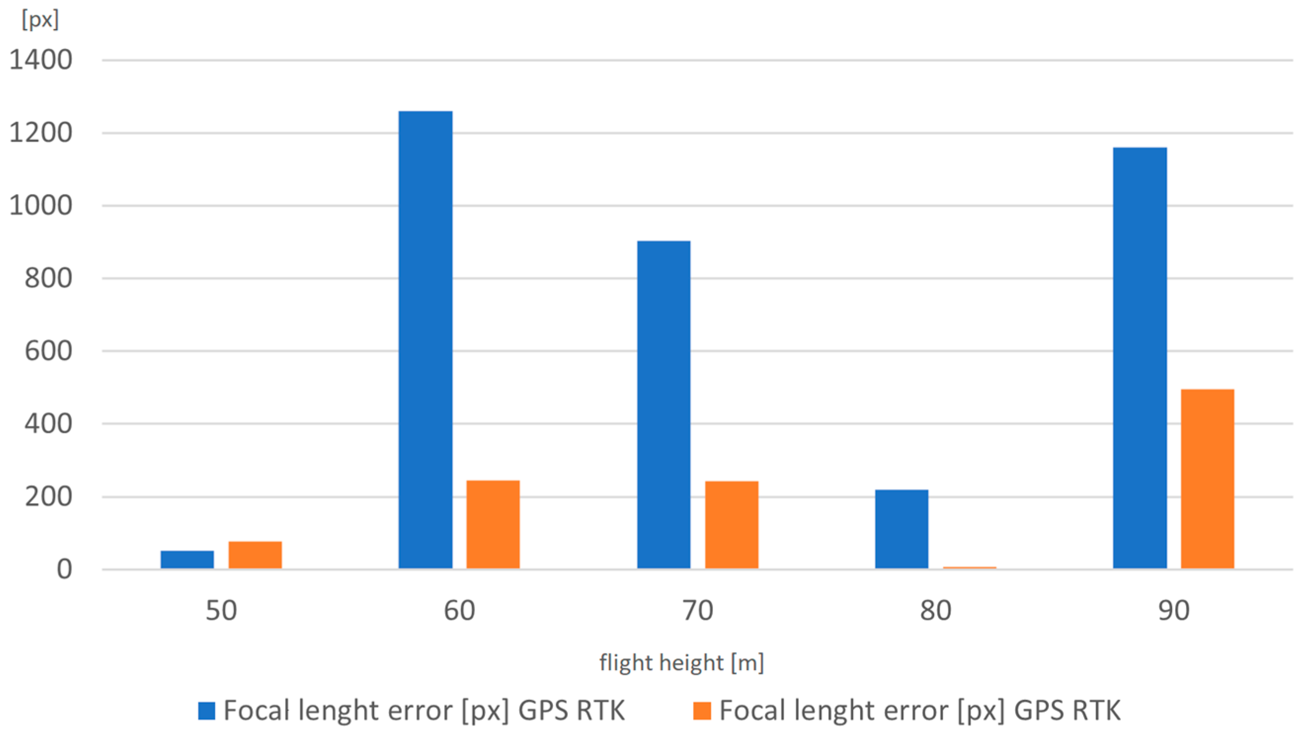 Applsci 15 10559 g004 Applsci 15 10559 g004