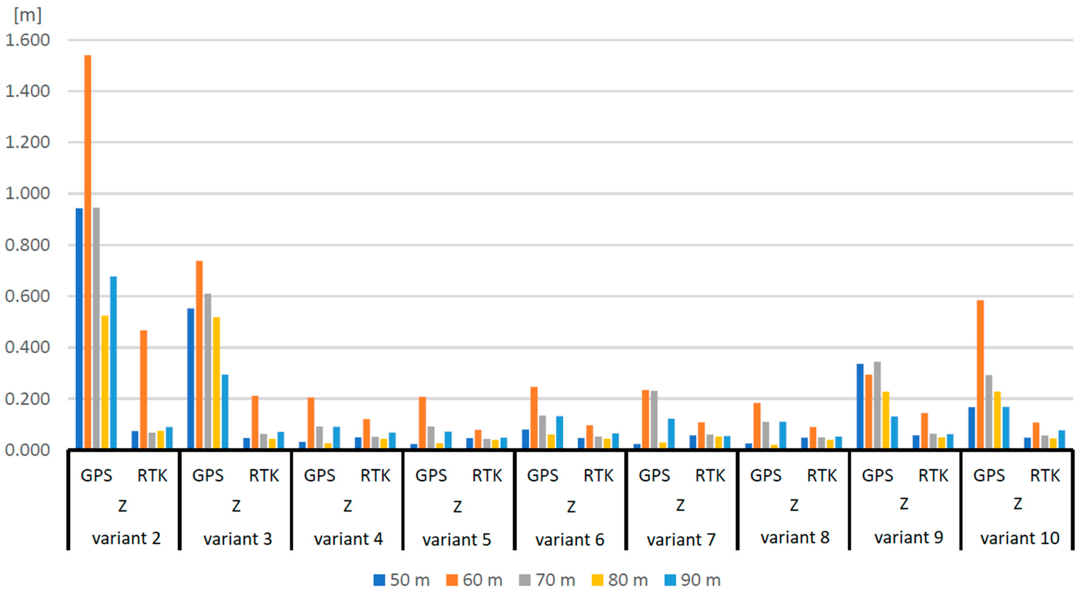 Applsci 15 10559 g005 Applsci 15 10559 g005