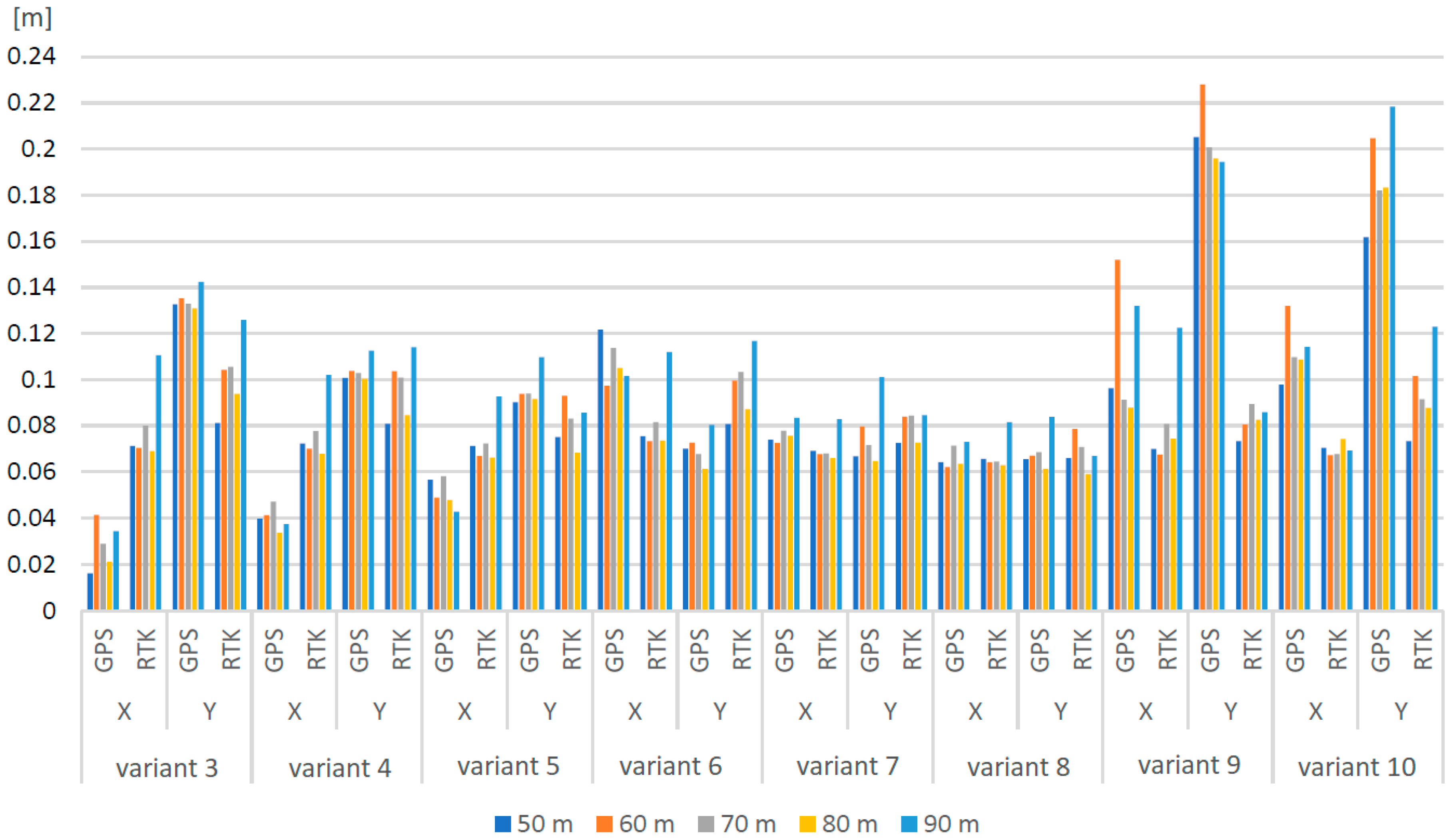 Applsci 15 10559 g006 Applsci 15 10559 g006