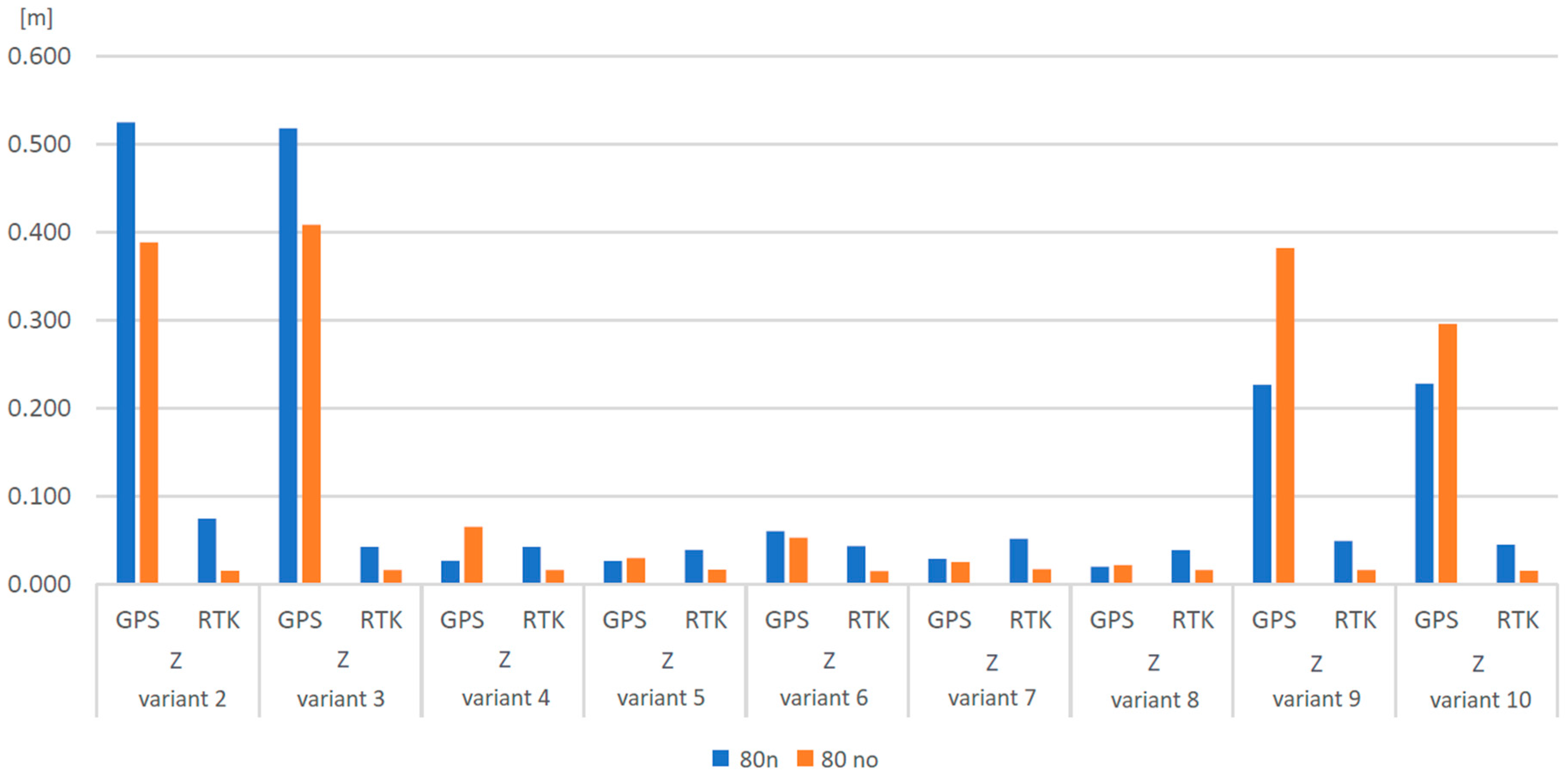 Applsci 15 10559 g008 Applsci 15 10559 g008