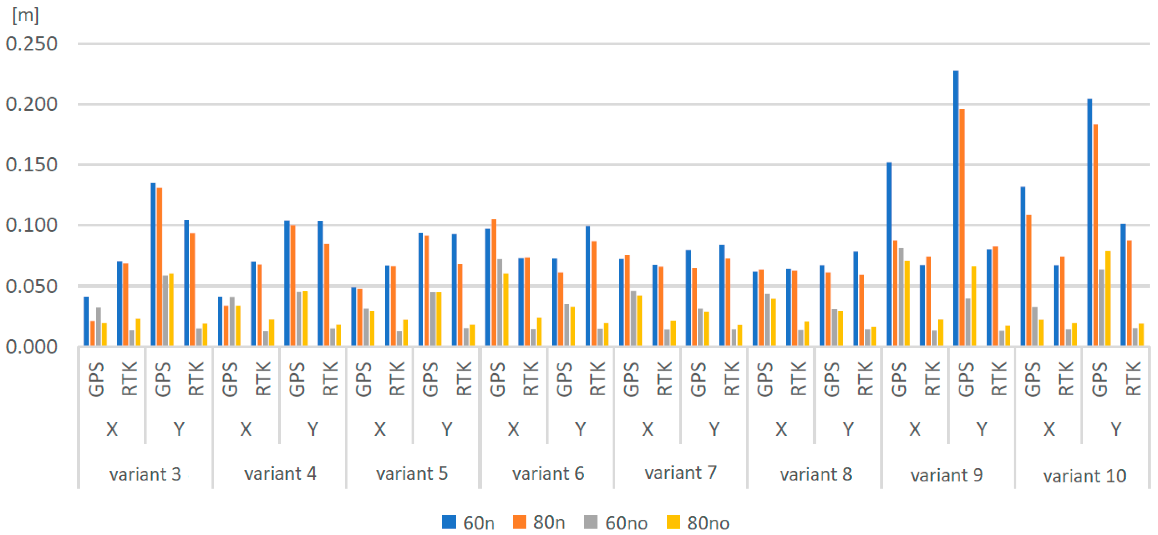 Applsci 15 10559 g009 Applsci 15 10559 g009