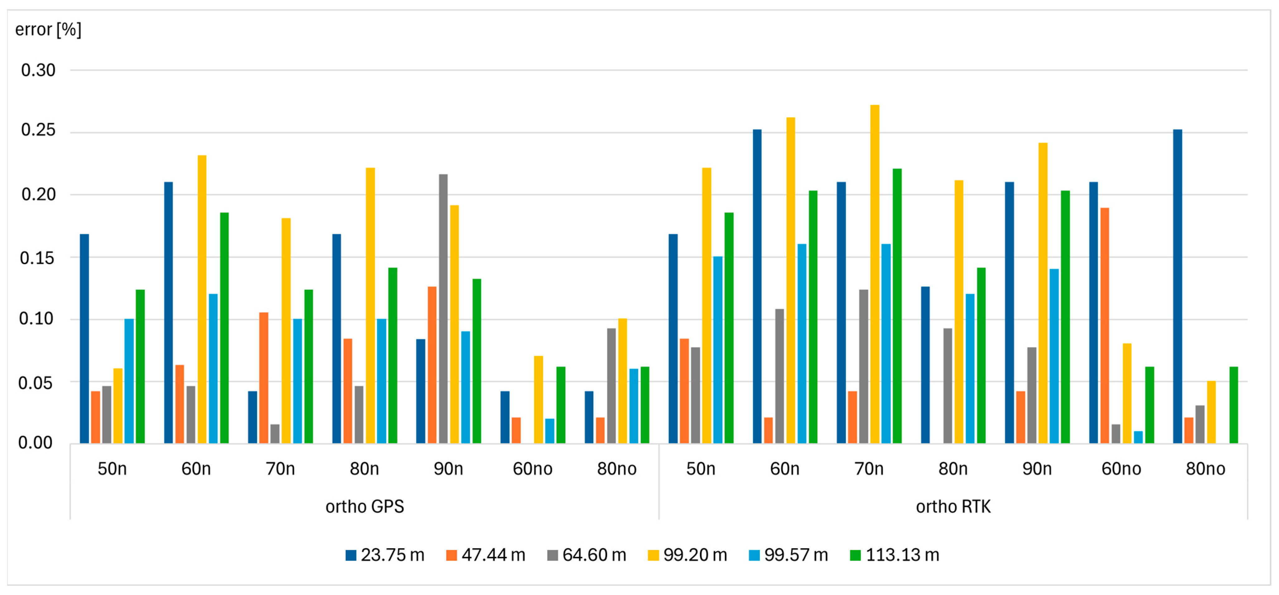 Applsci 15 10559 g010 Applsci 15 10559 g010