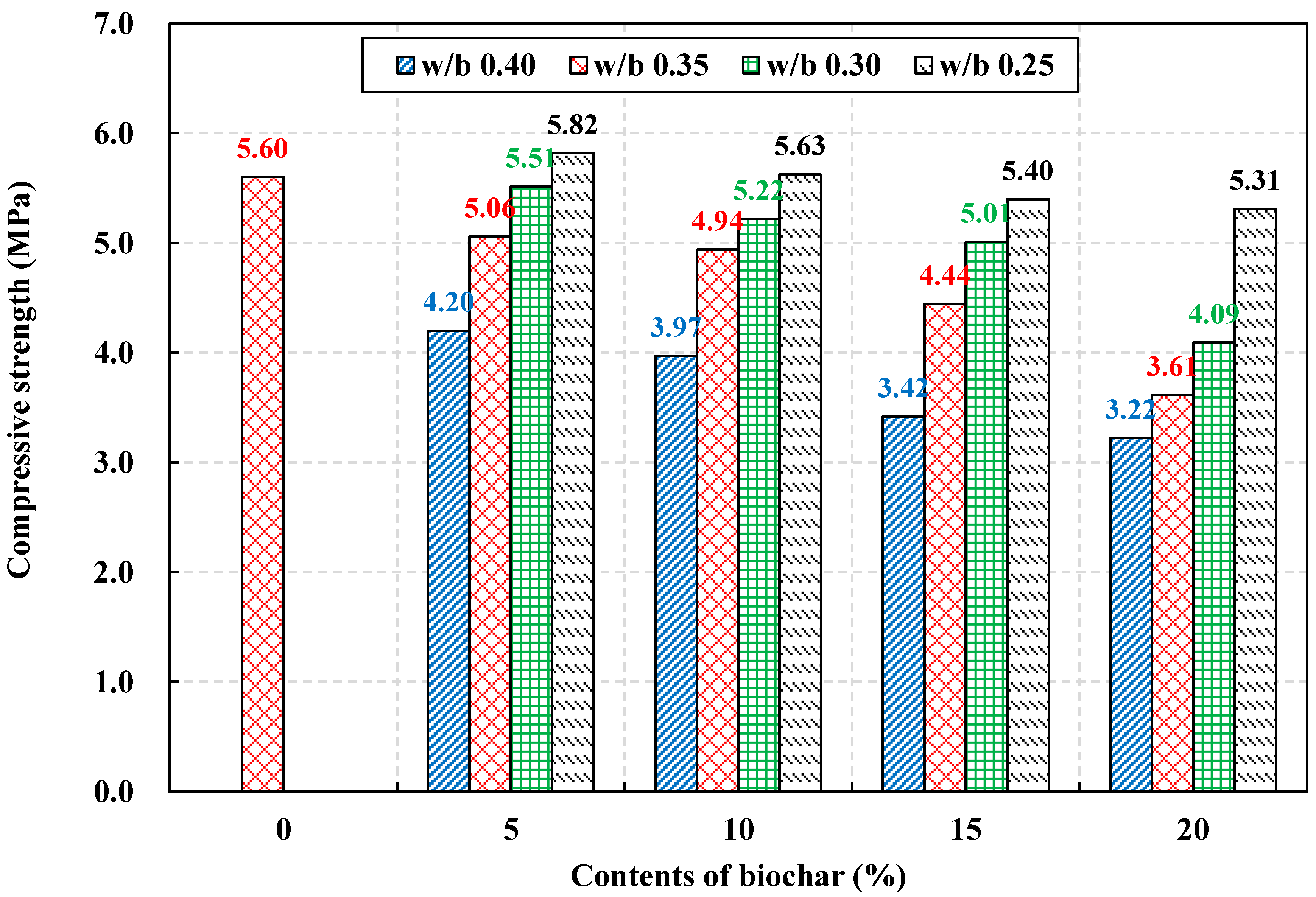 Applsci 15 10560 g004