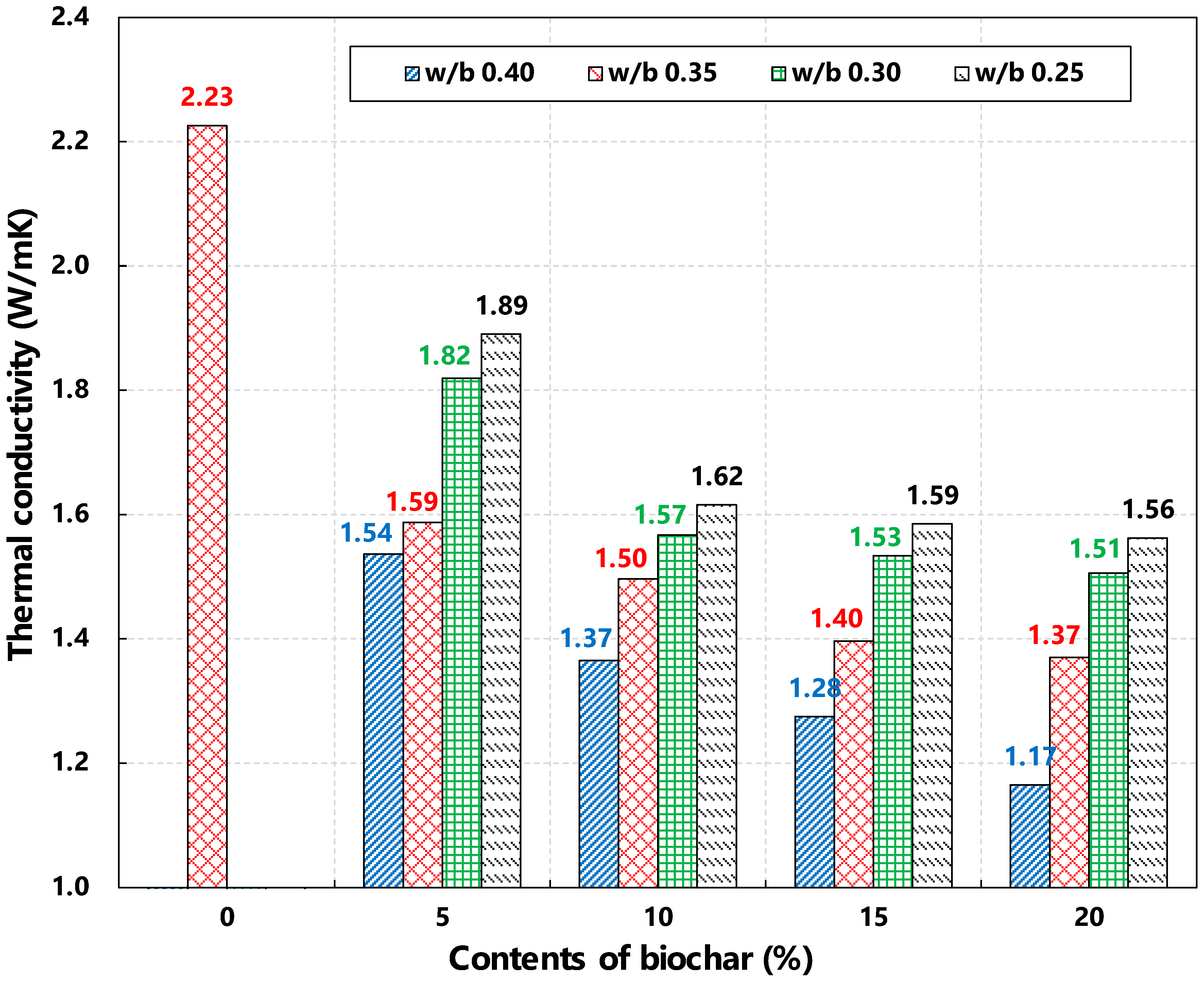 Applsci 15 10560 g005