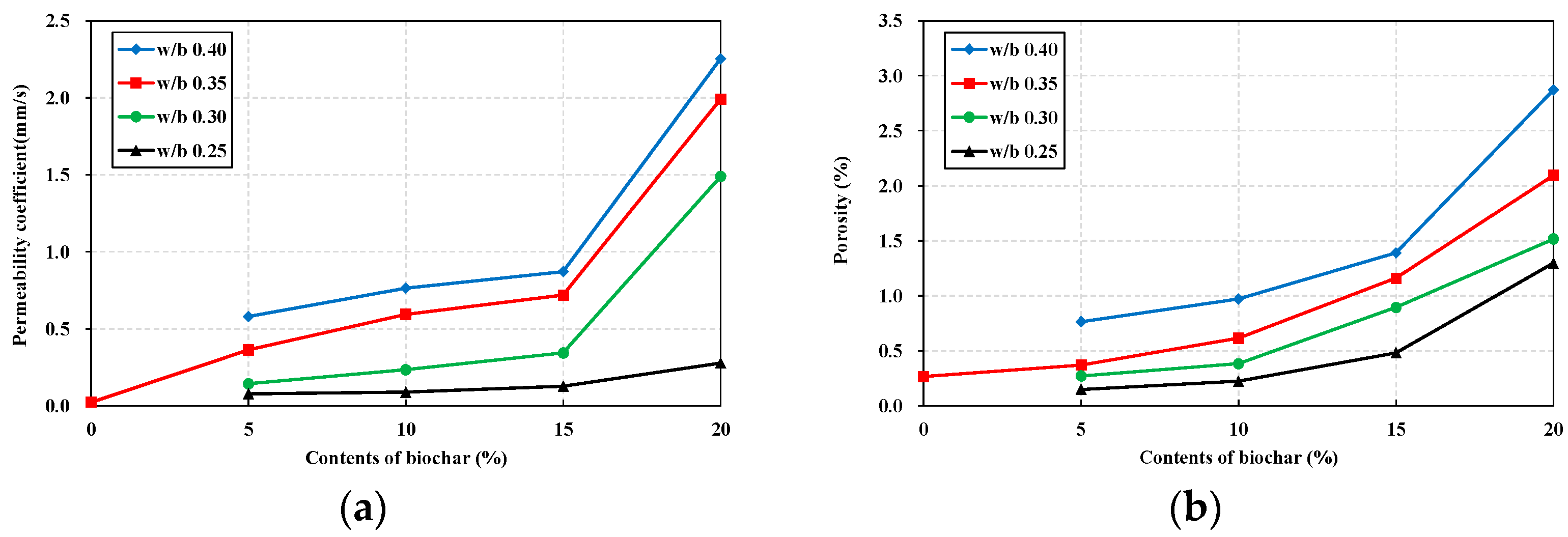 Applsci 15 10560 g007