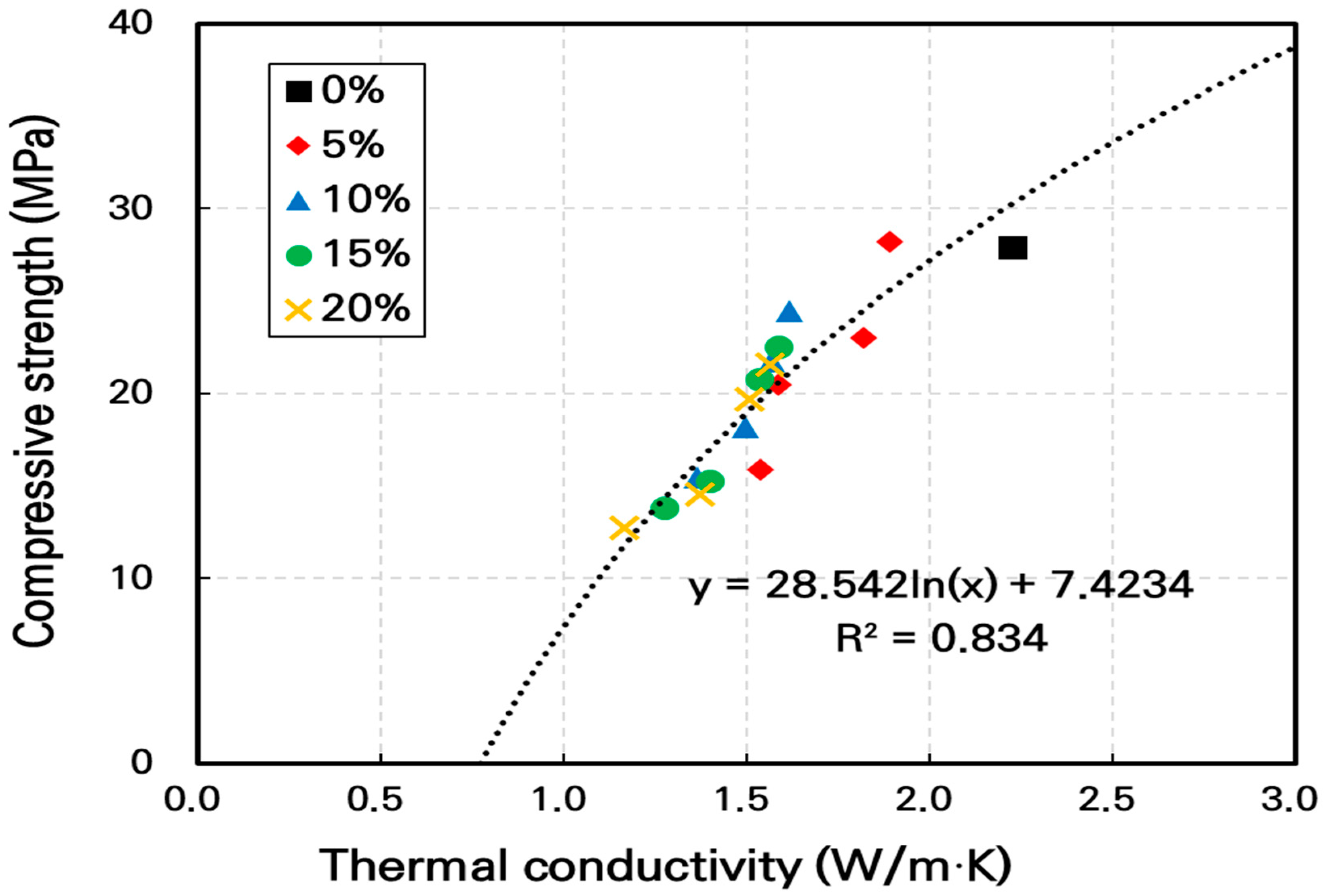 Applsci 15 10560 g008
