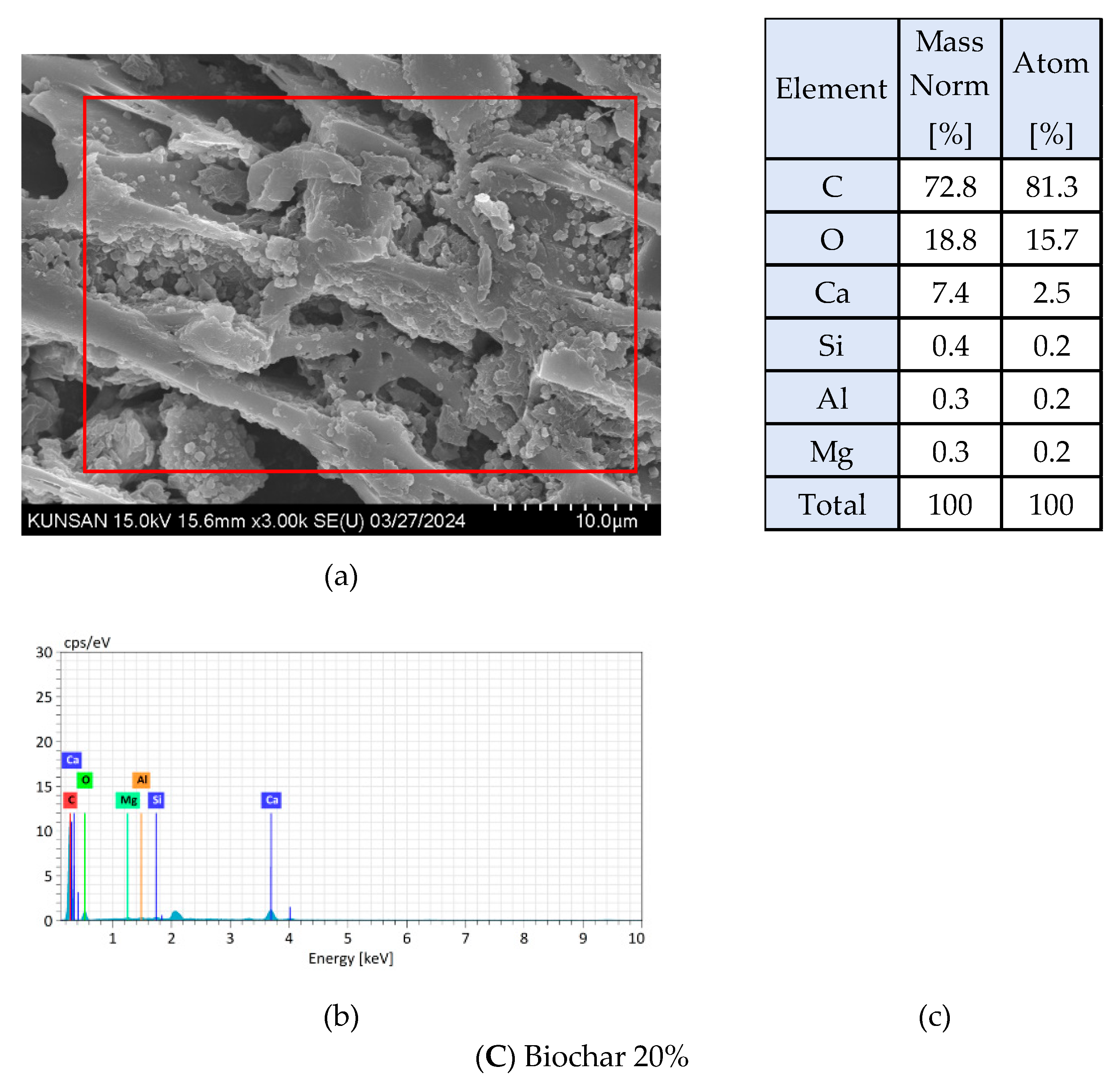 Applsci 15 10560 g010b