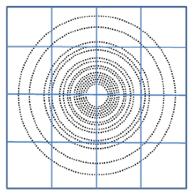 Applsci 15 10563 g006