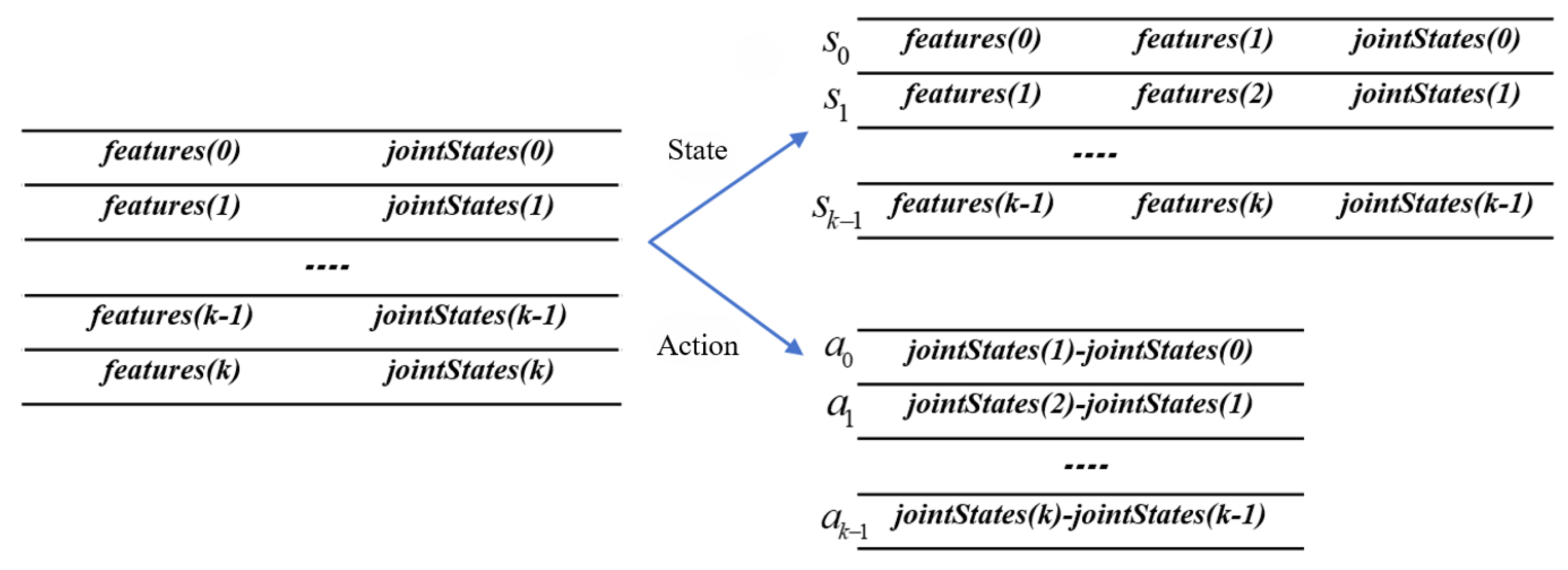 Applsci 15 10569 g004