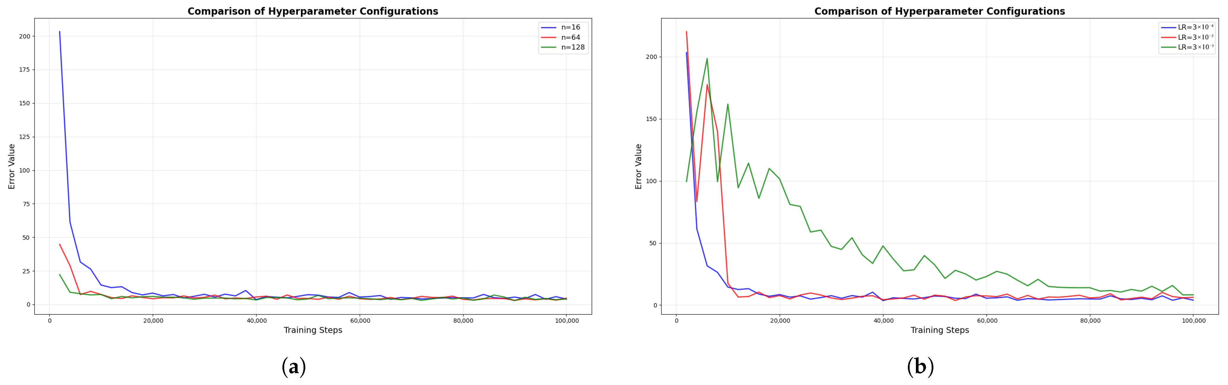Applsci 15 10569 g005