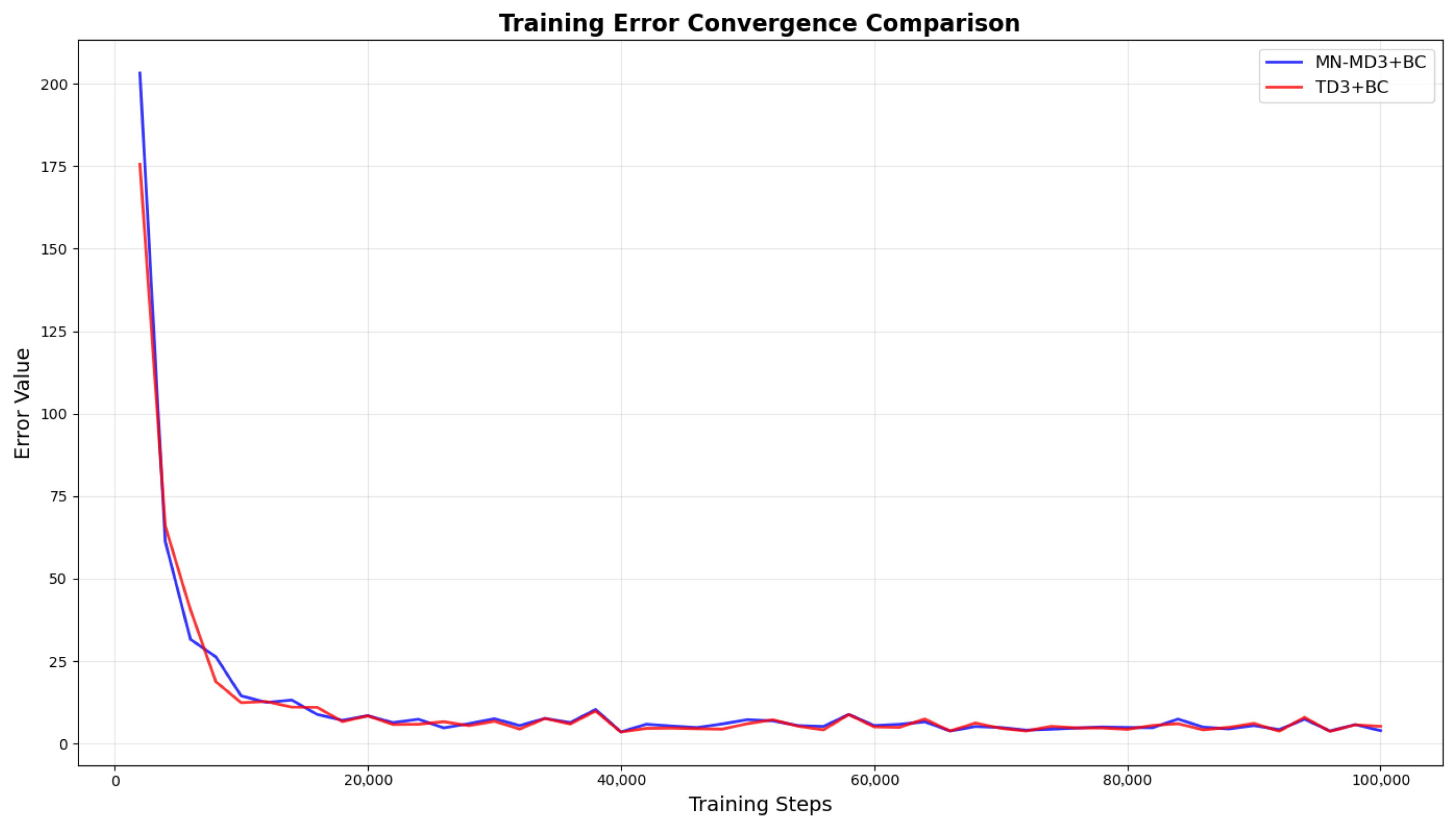 Applsci 15 10569 g006
