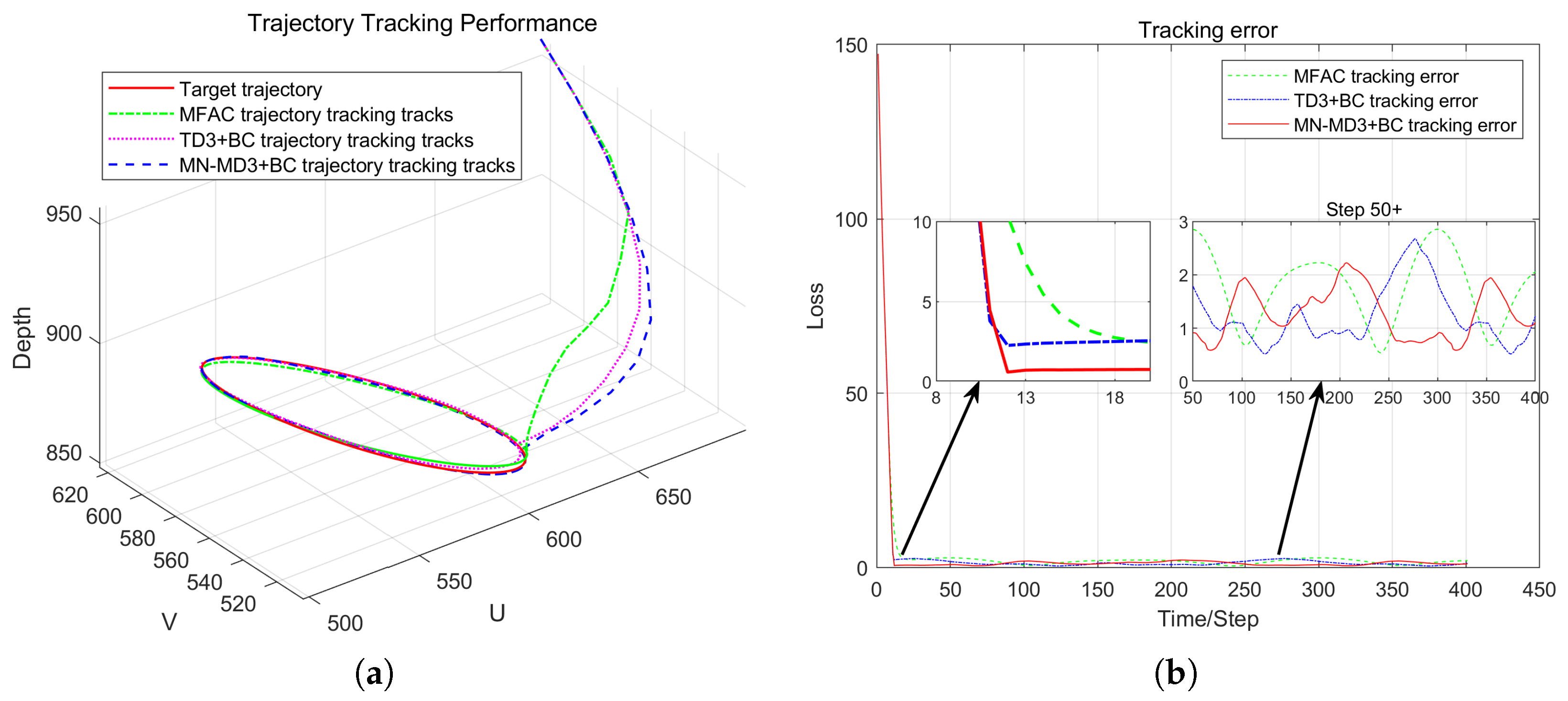 Applsci 15 10569 g008