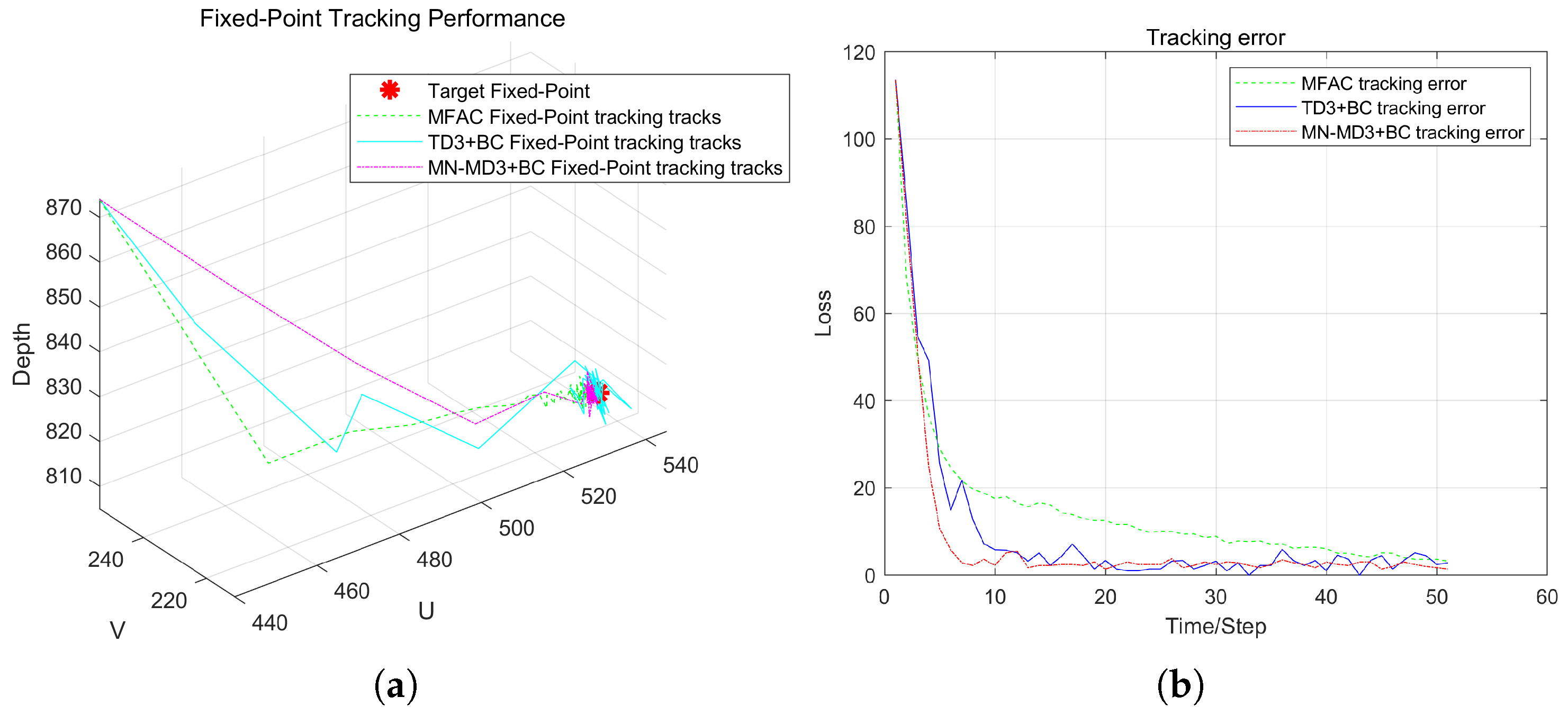 Applsci 15 10569 g009