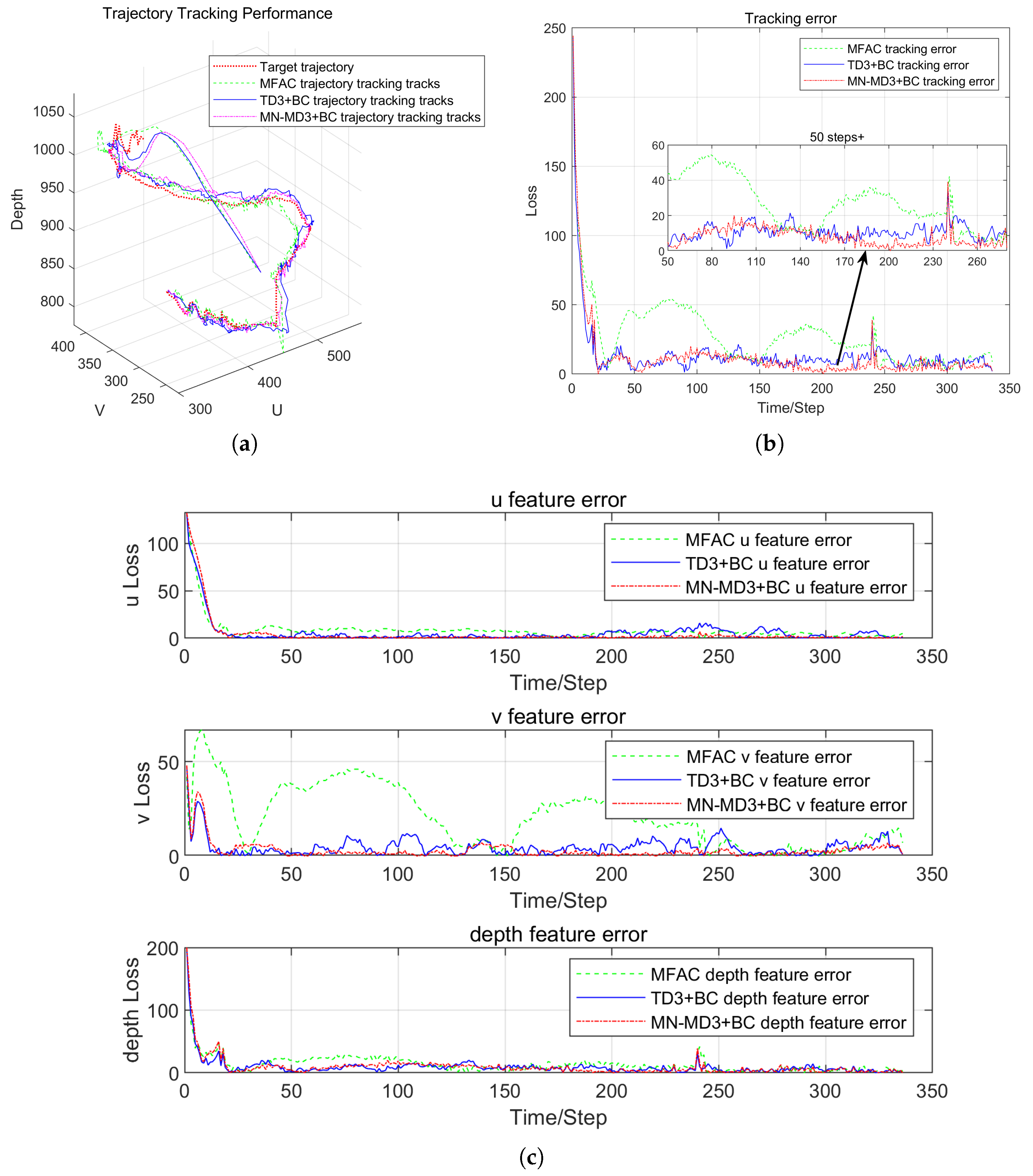 Applsci 15 10569 g011