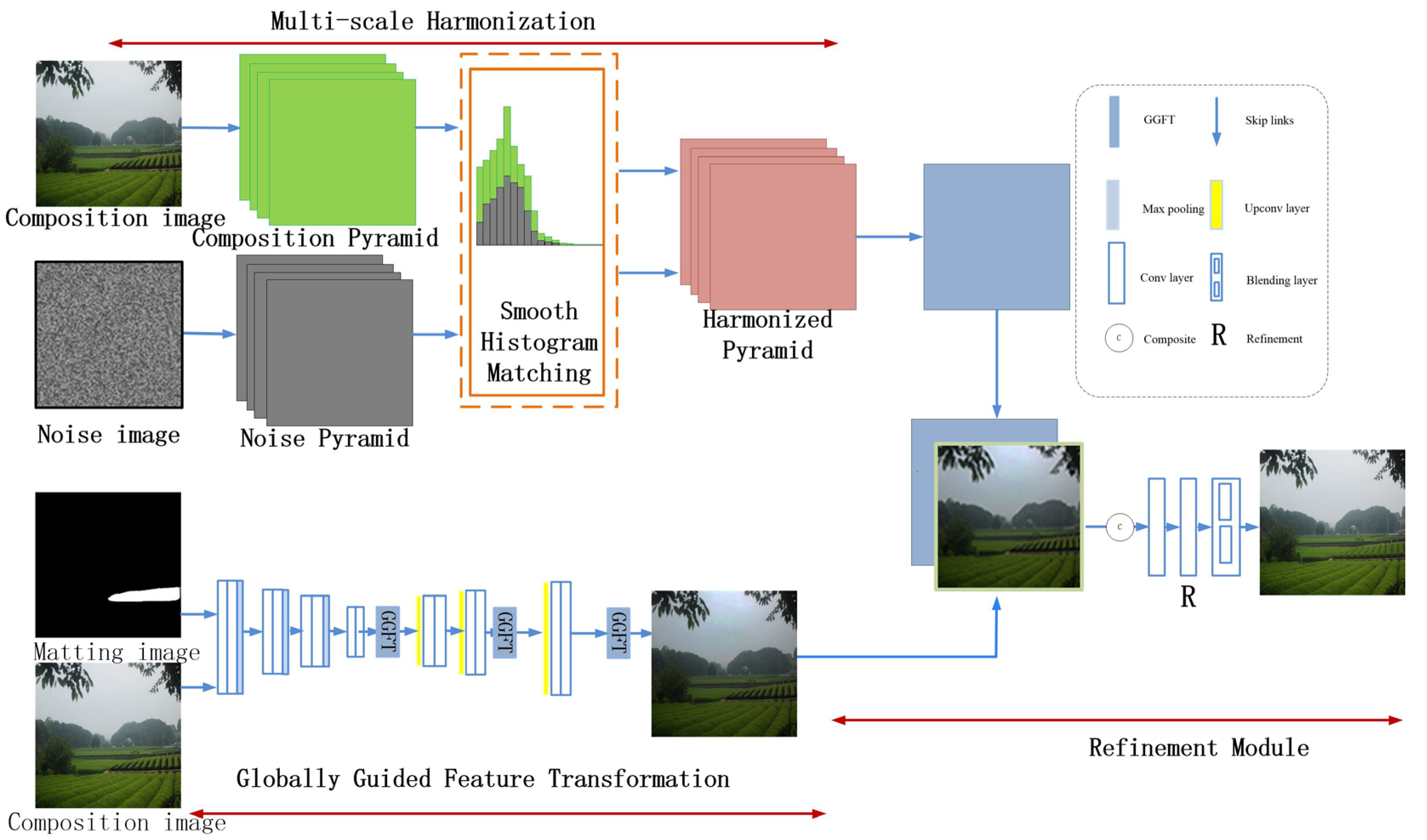Applsci 15 10573 g002 Applsci 15 10573 g002
