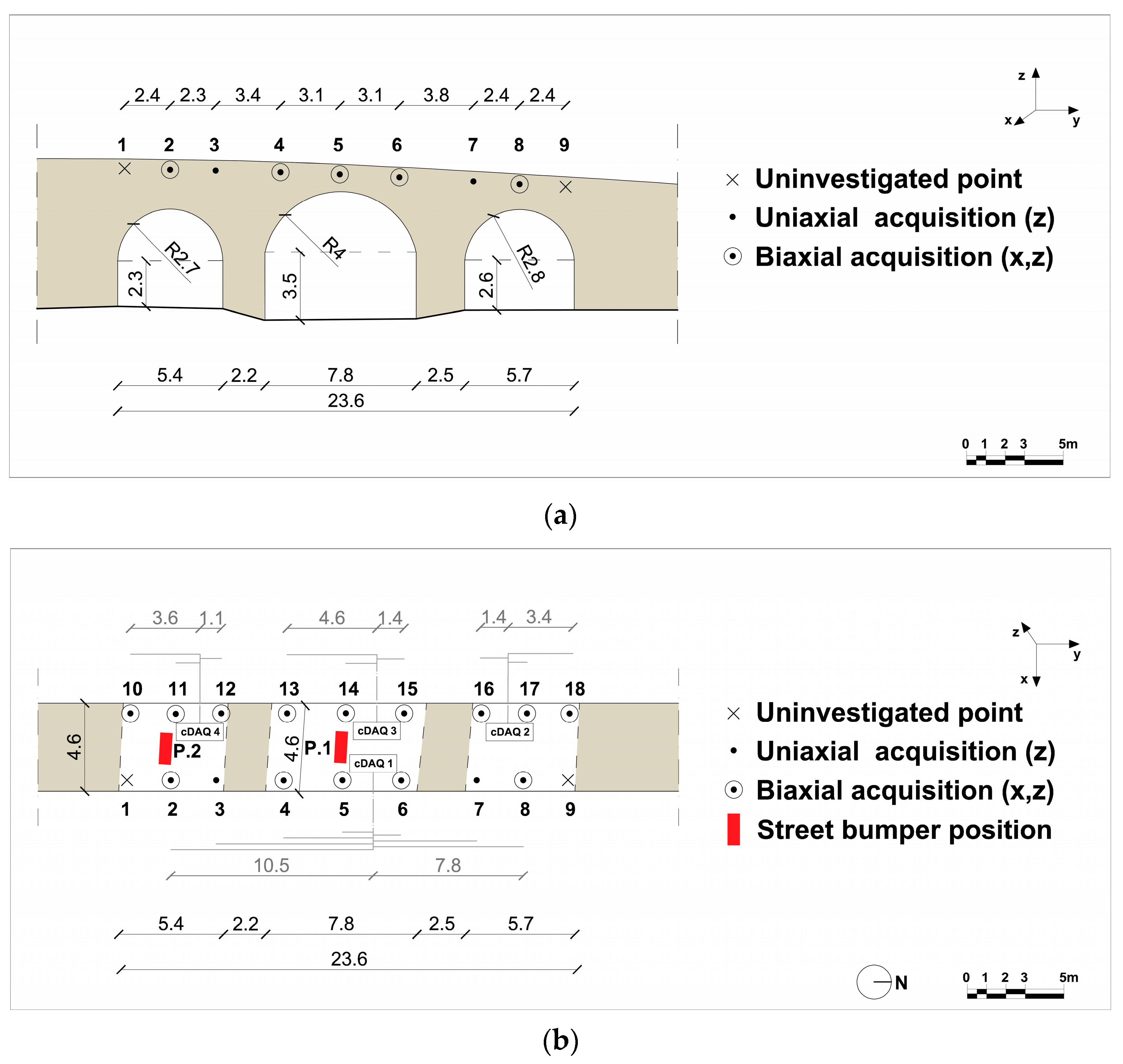 Applsci 15 10577 g003