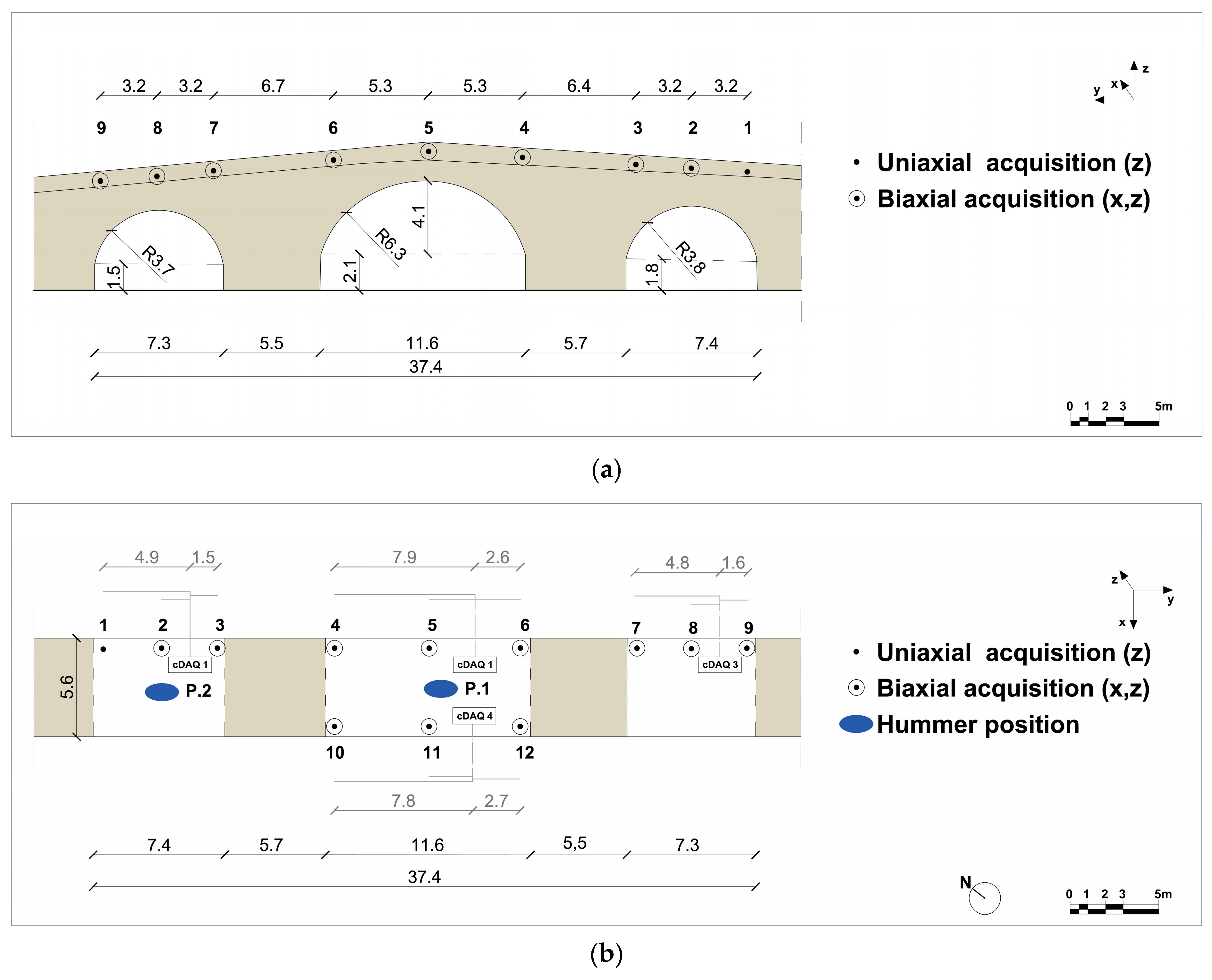 Applsci 15 10577 g004