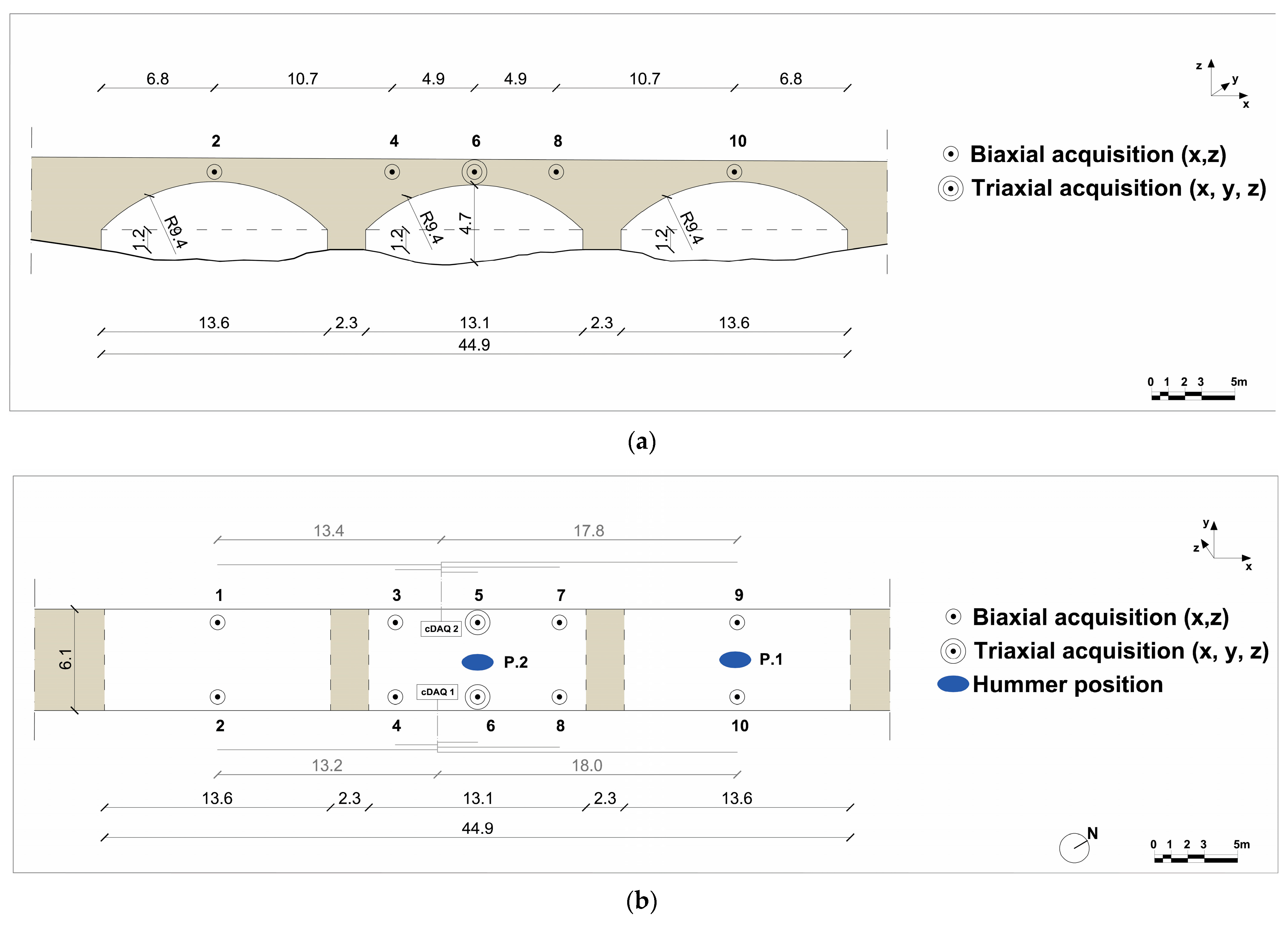 Applsci 15 10577 g005