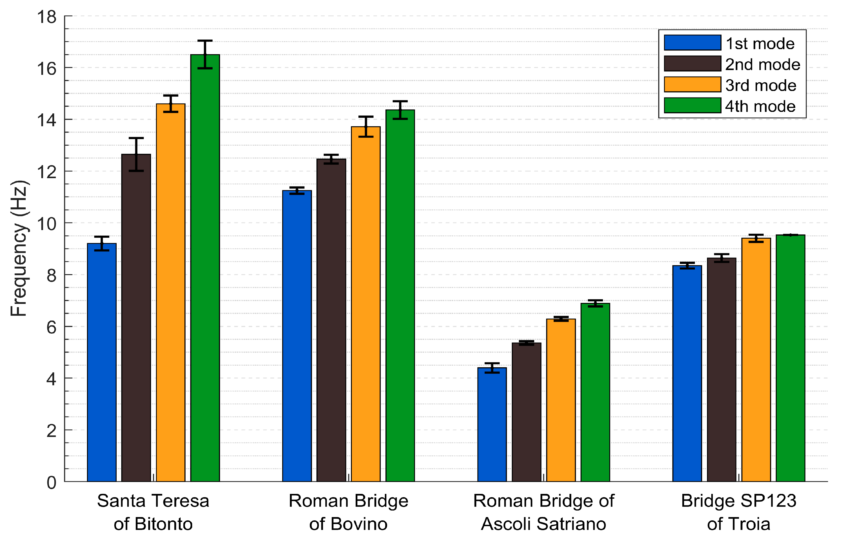 Applsci 15 10577 g006