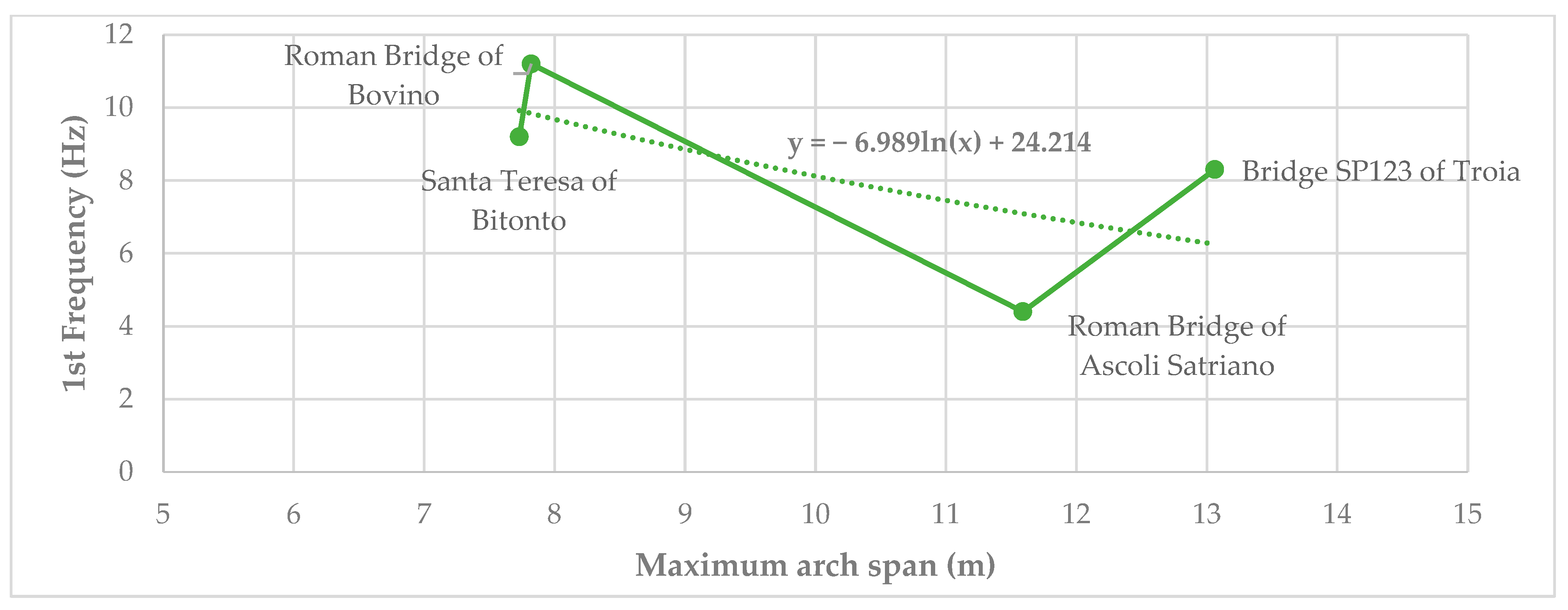 Applsci 15 10577 g011