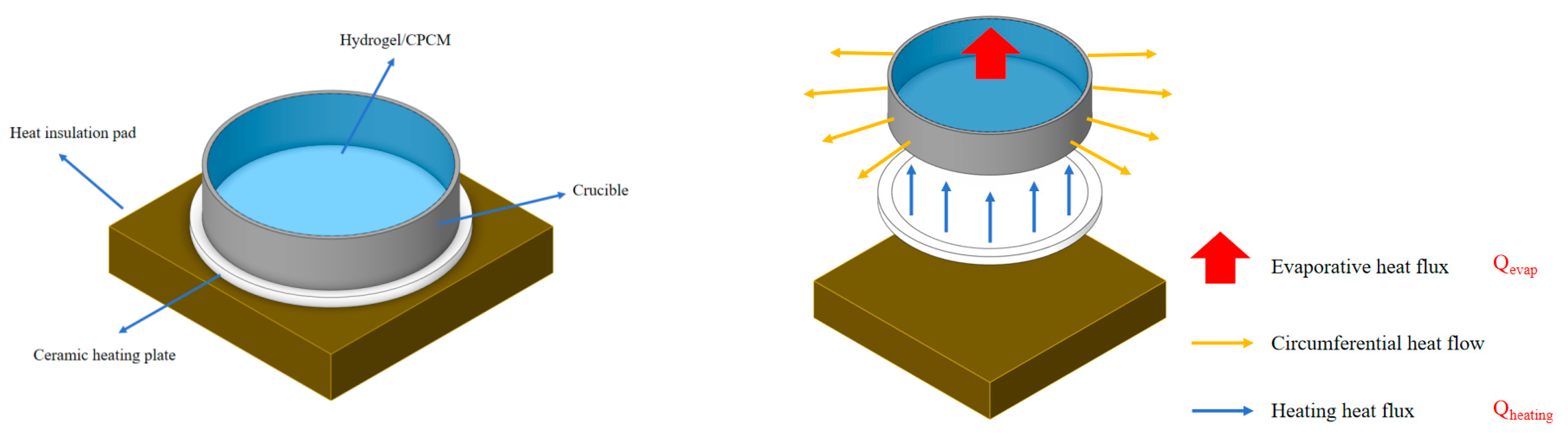 Applsci 15 10578 g003