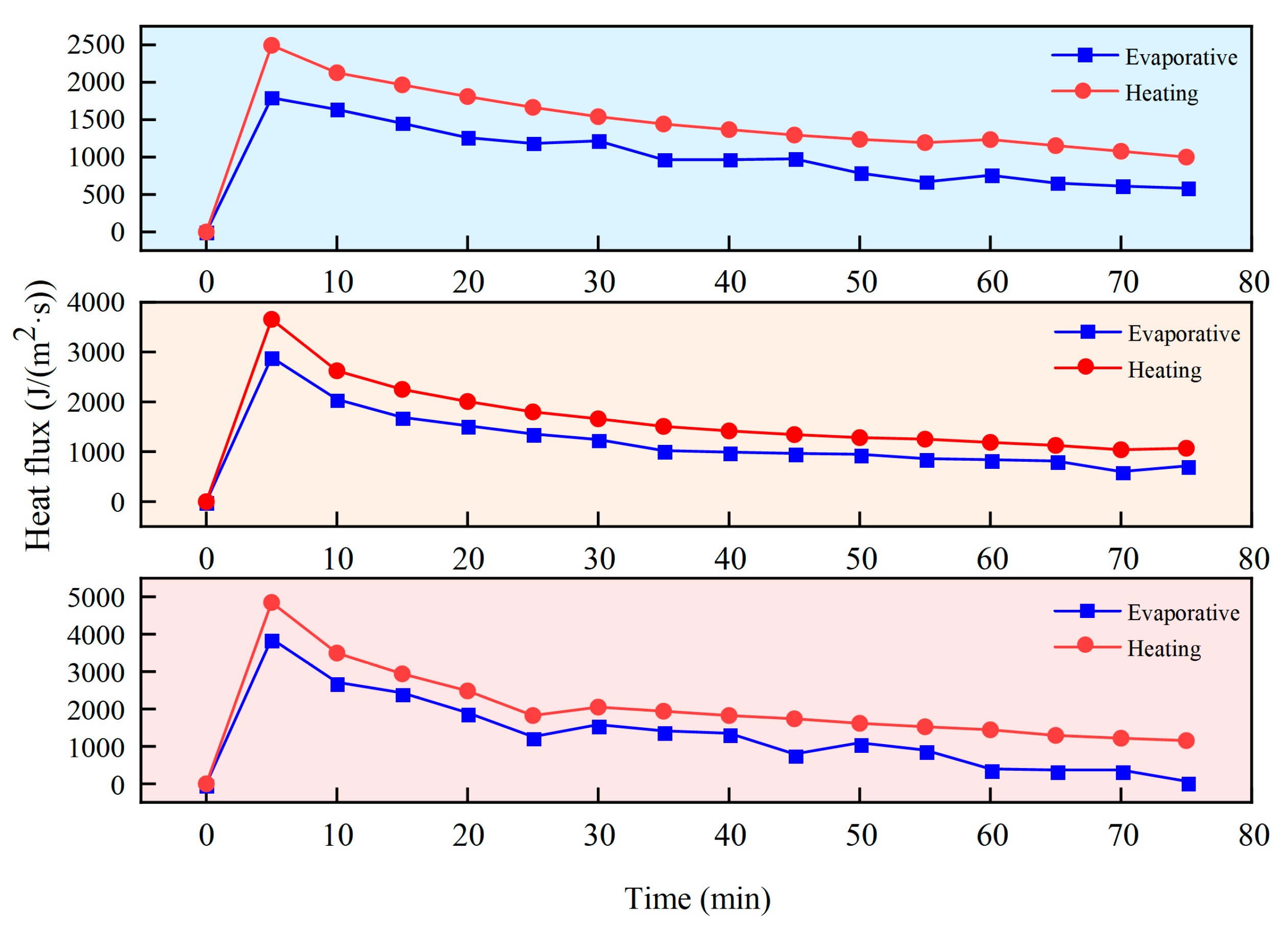 Applsci 15 10578 g012