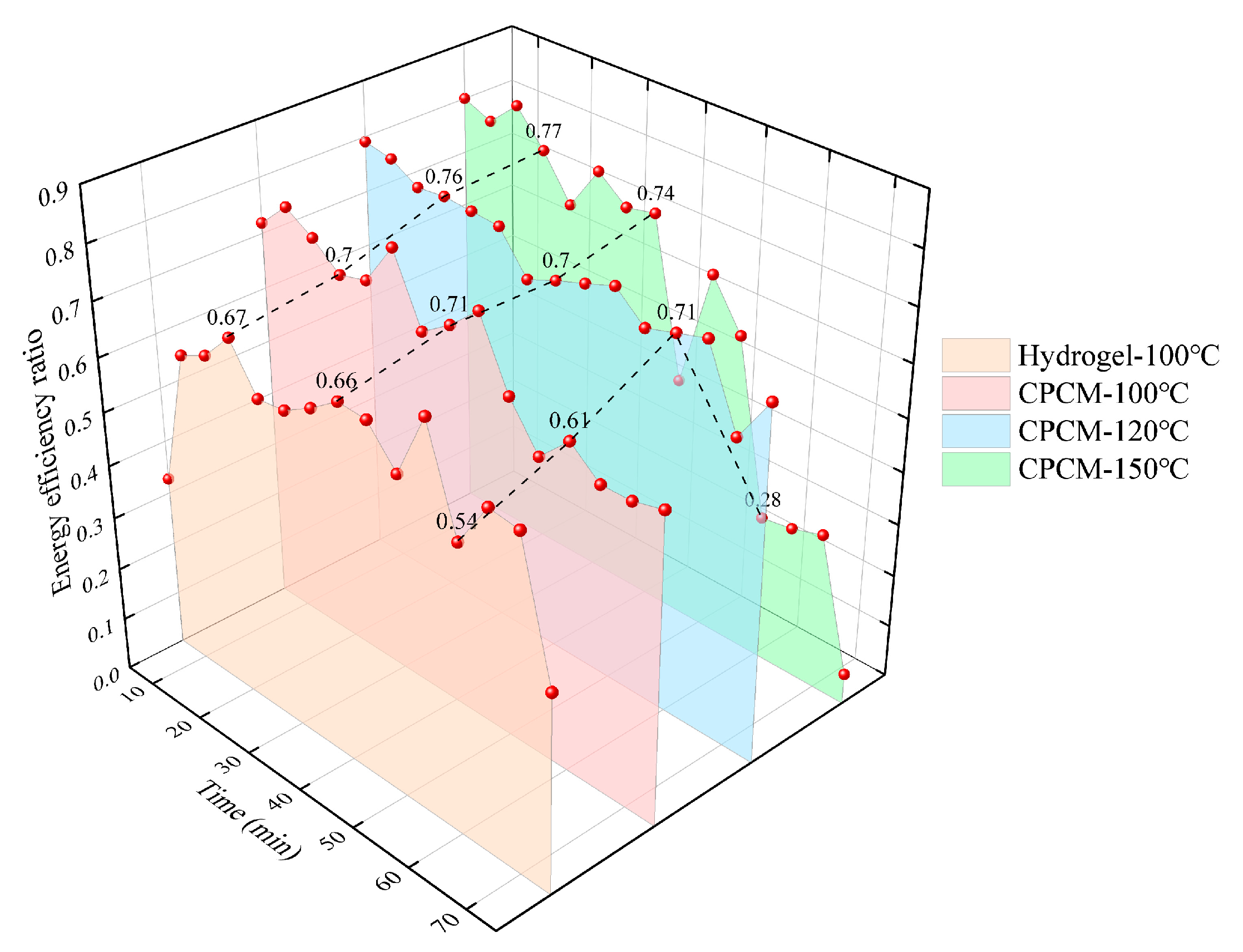 Applsci 15 10578 g014