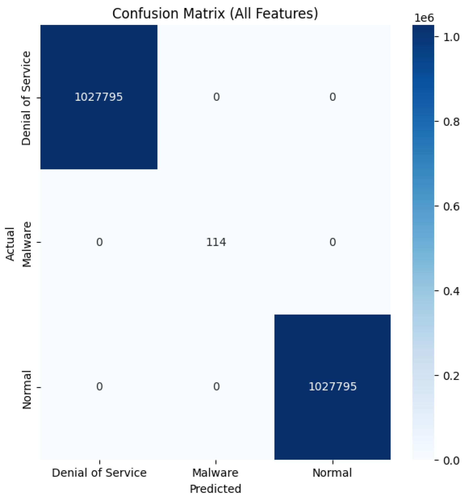 Applsci 15 10579 g002
