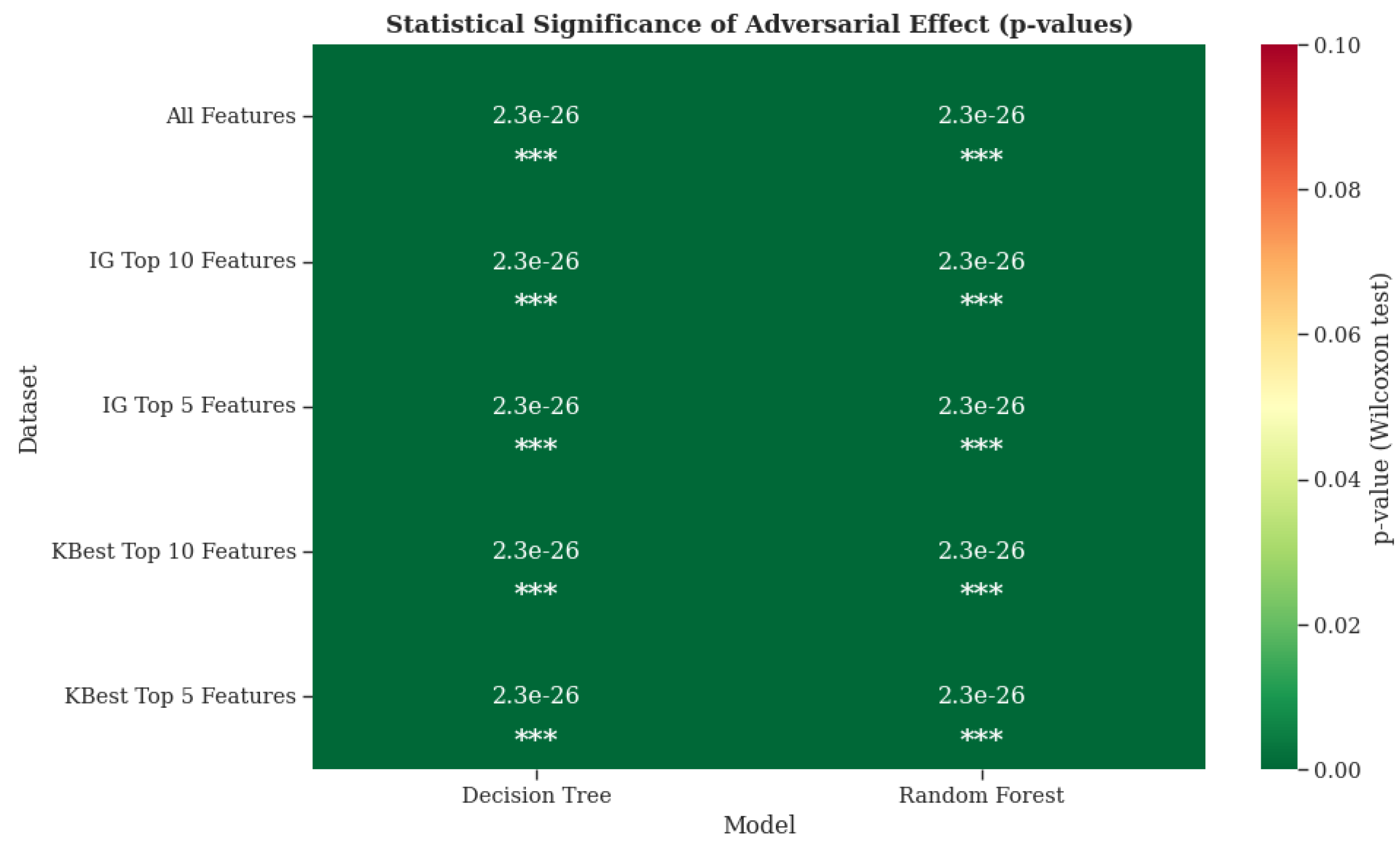 Applsci 15 10579 g003