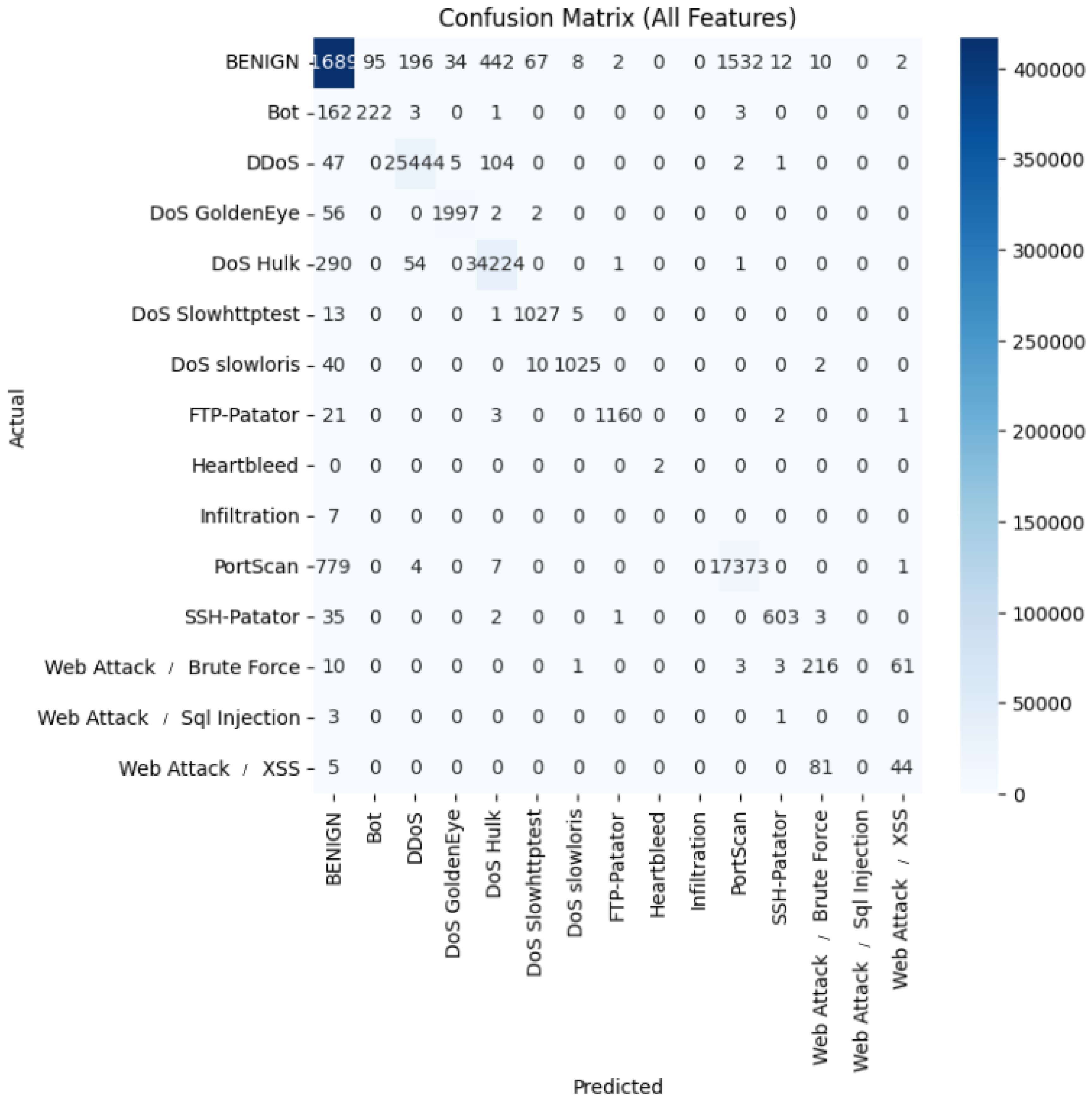 Applsci 15 10579 g006