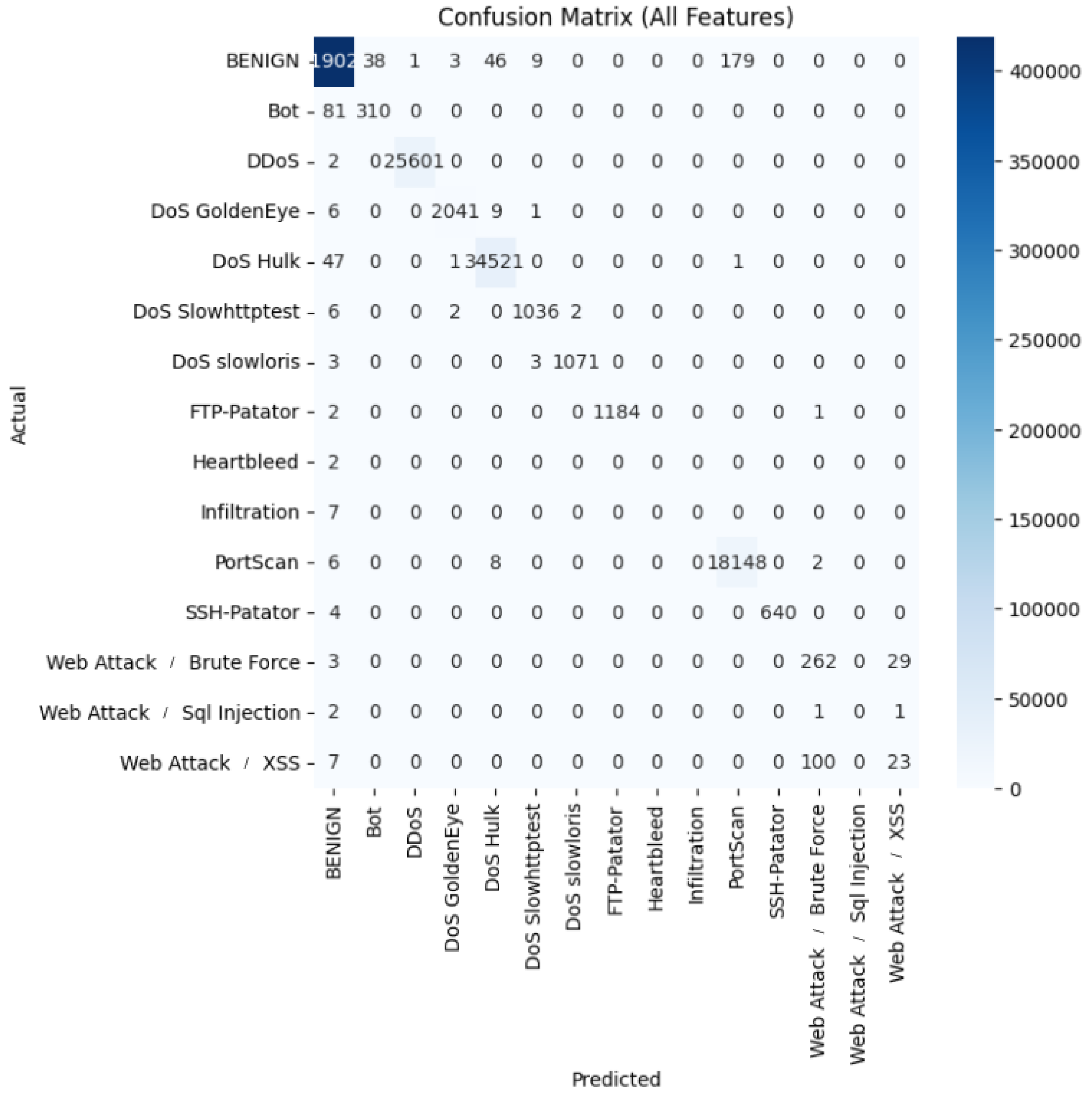 Applsci 15 10579 g008