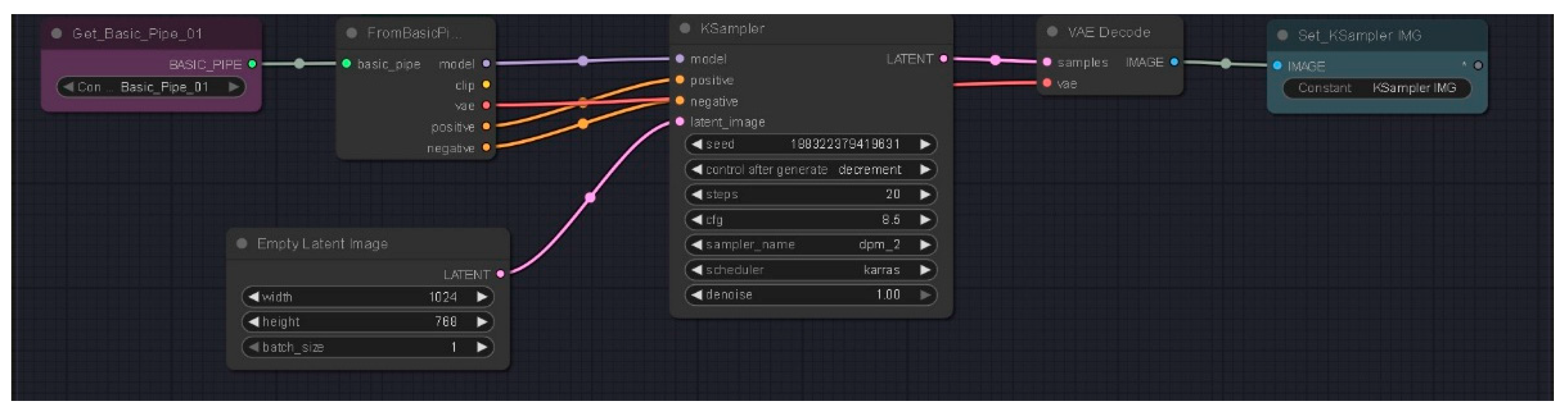 Applsci 15 10583 g004 Applsci 15 10583 g004