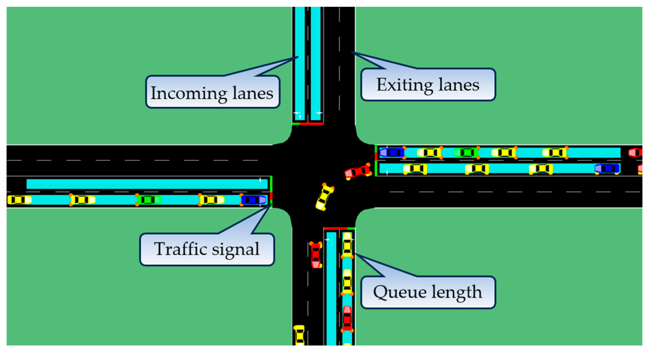 Applsci 15 10586 g001