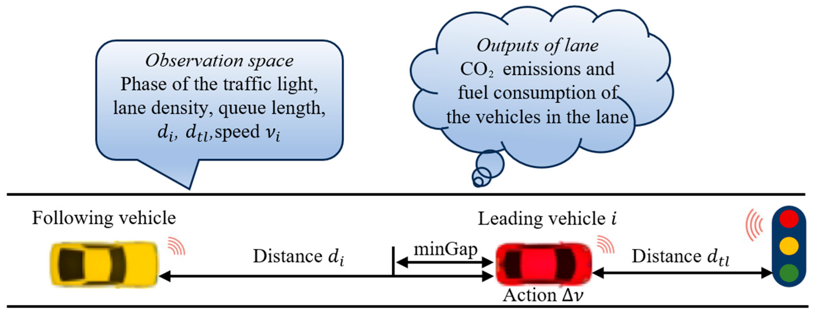 Applsci 15 10586 g004