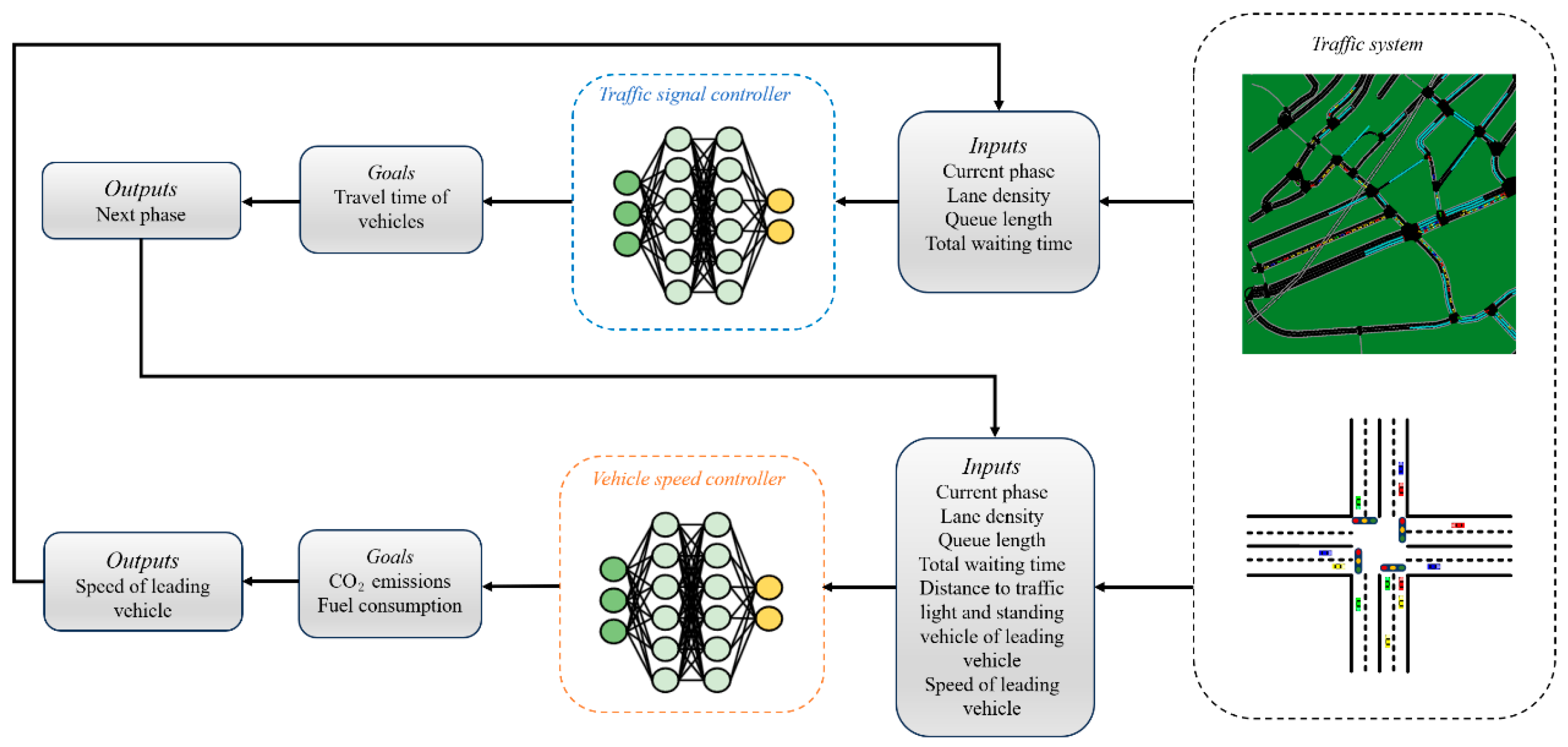 Applsci 15 10586 g005