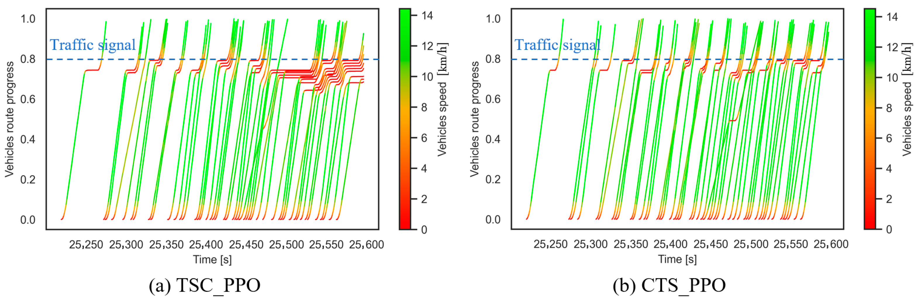 Applsci 15 10586 g008