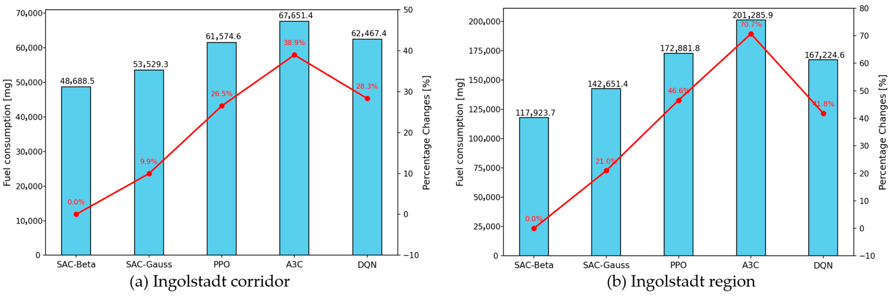 Applsci 15 10586 g011