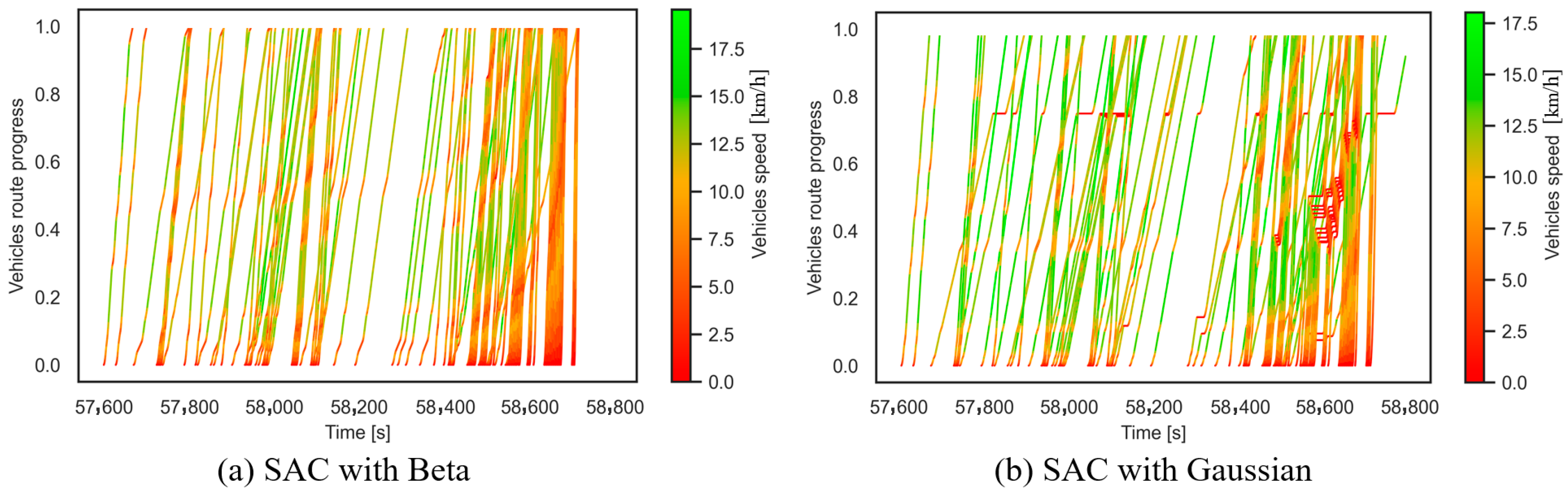 Applsci 15 10586 g013