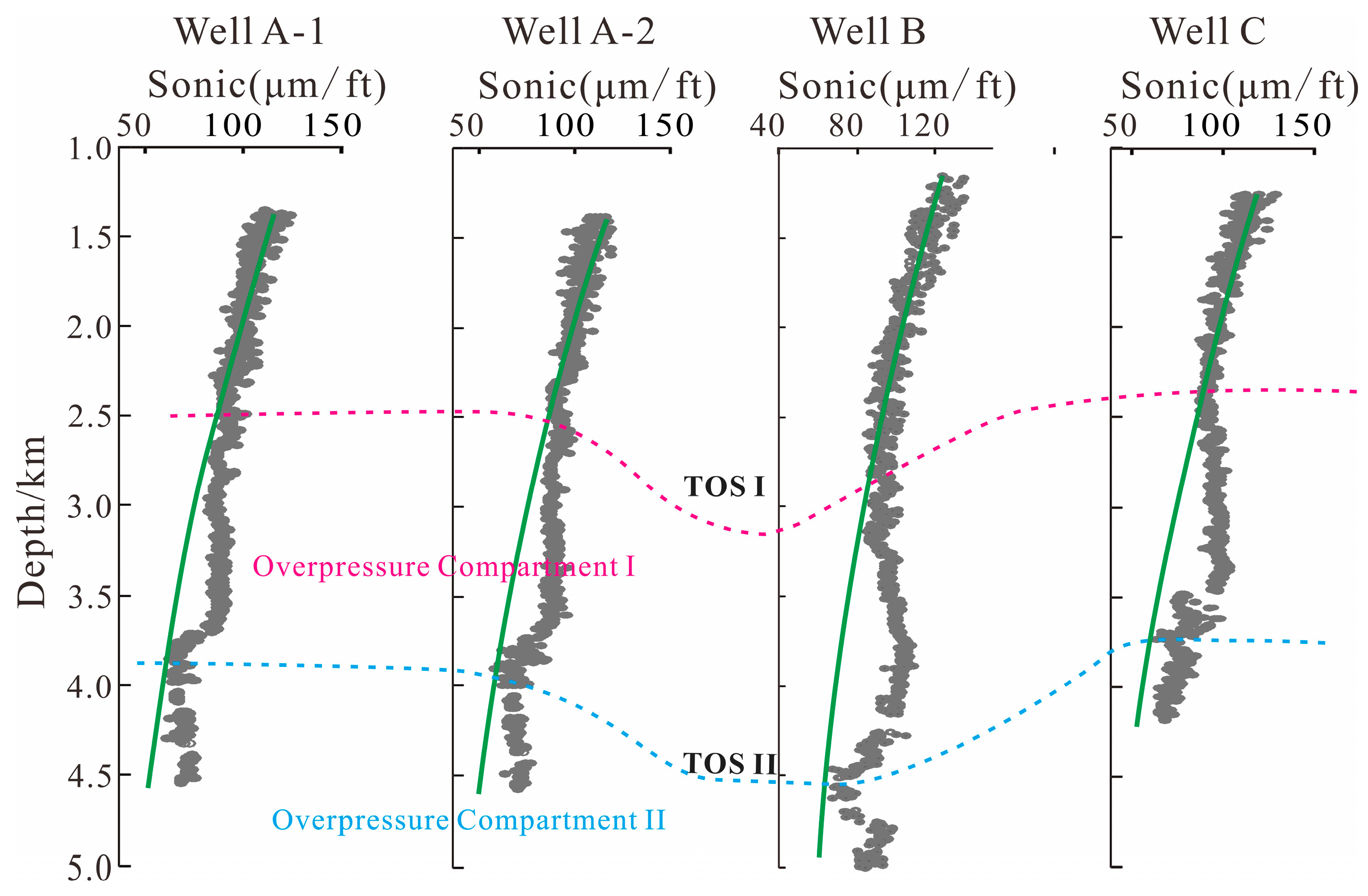 Applsci 15 10587 g003 Applsci 15 10587 g003
