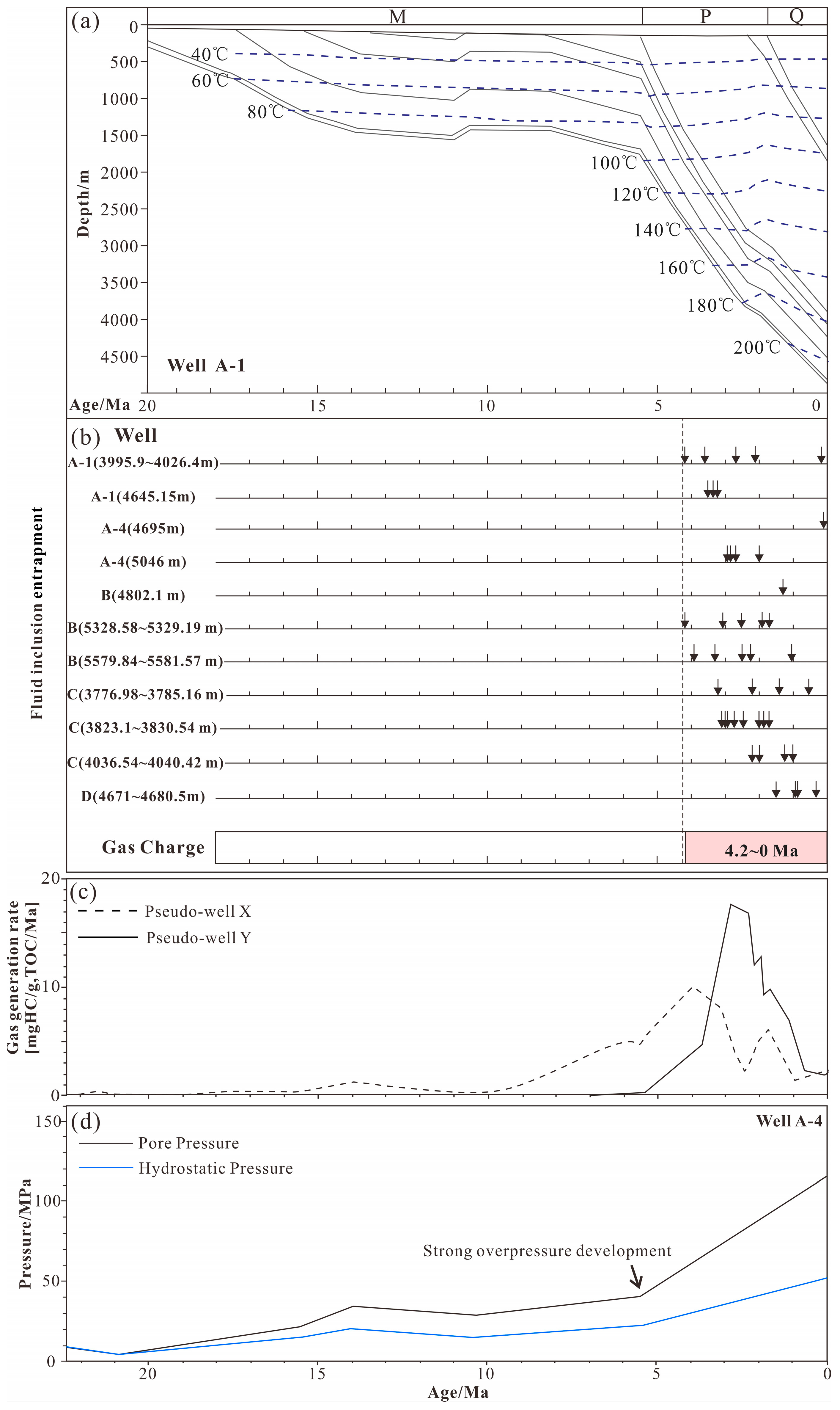 Applsci 15 10587 g009 Applsci 15 10587 g009