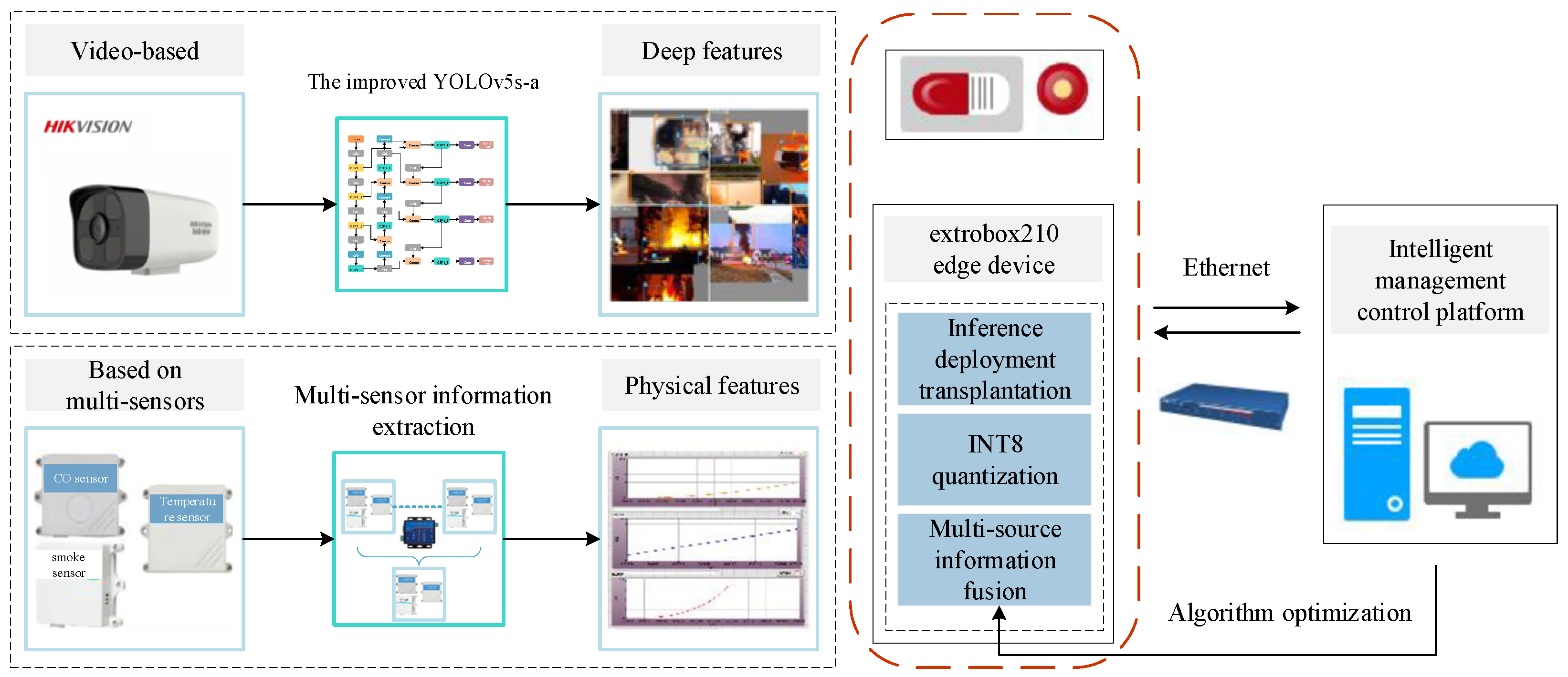 Applsci 15 10589 g001 Applsci 15 10589 g001