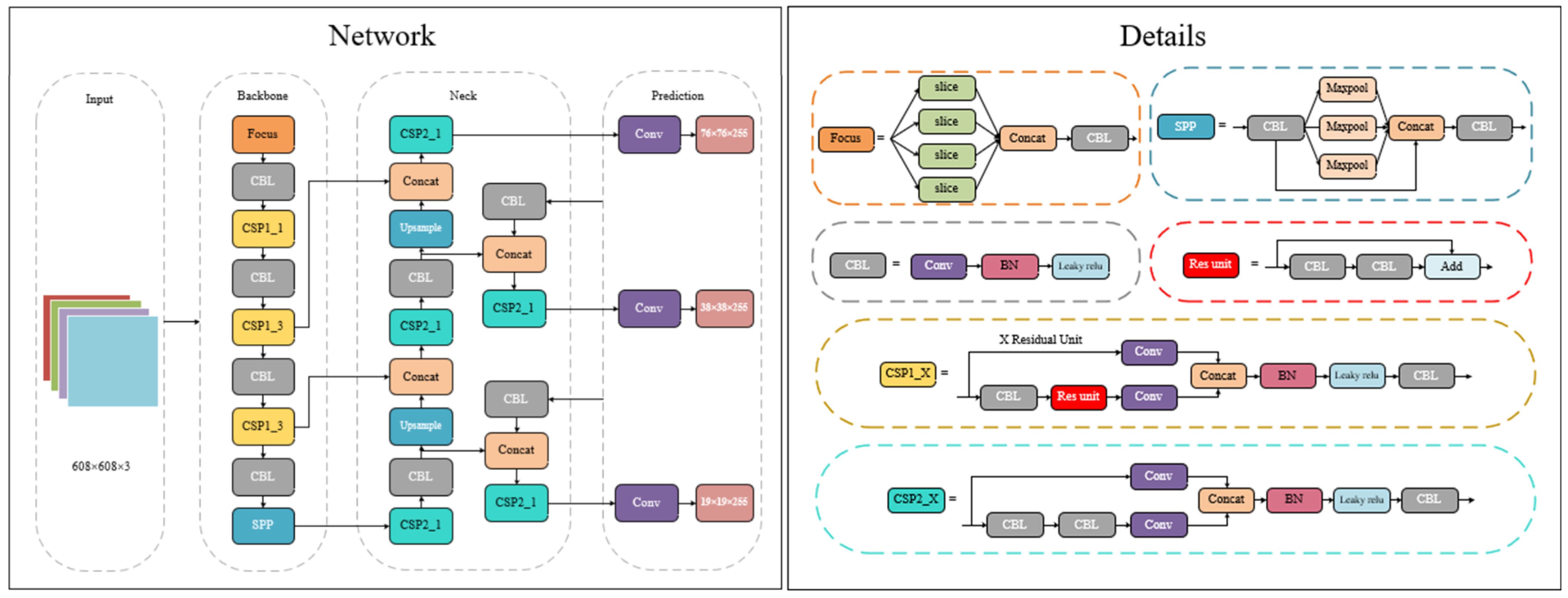 Applsci 15 10589 g002 Applsci 15 10589 g002