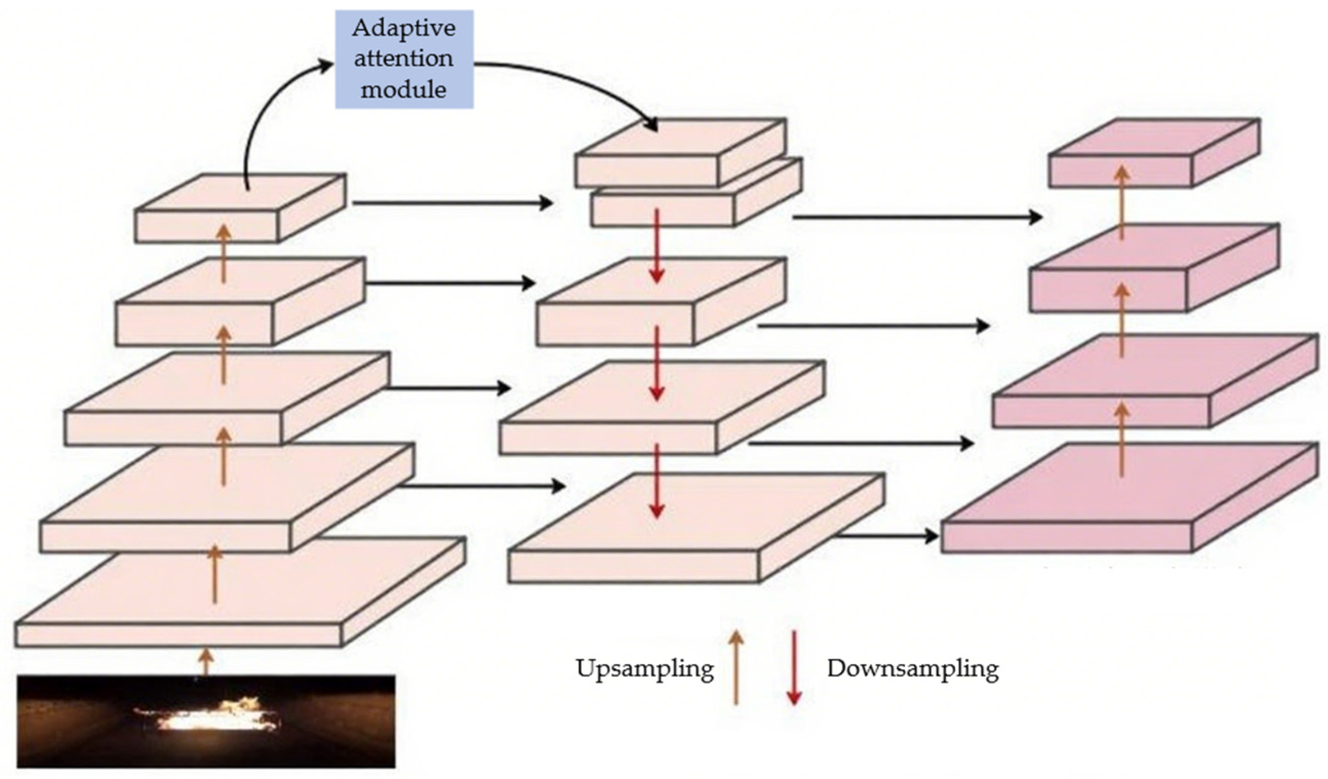 Applsci 15 10589 g004 Applsci 15 10589 g004