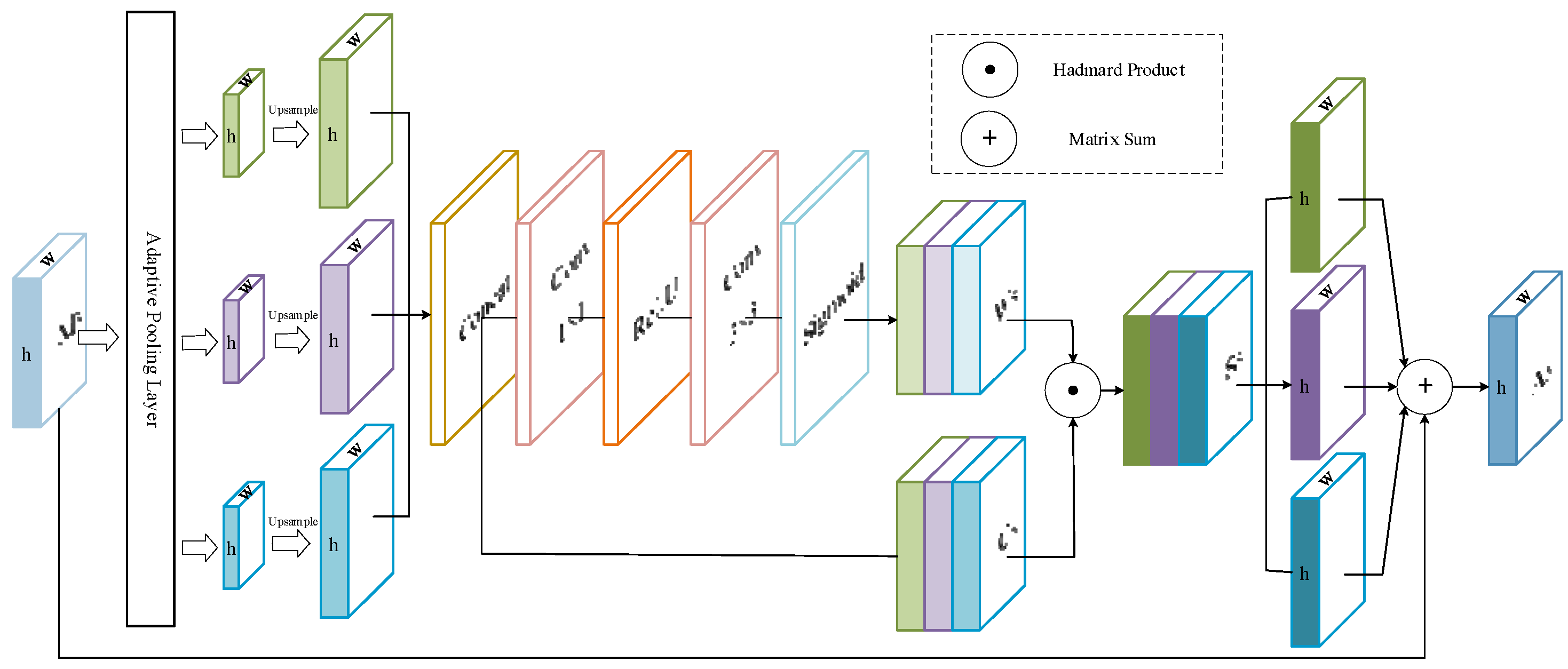 Applsci 15 10589 g005 Applsci 15 10589 g005