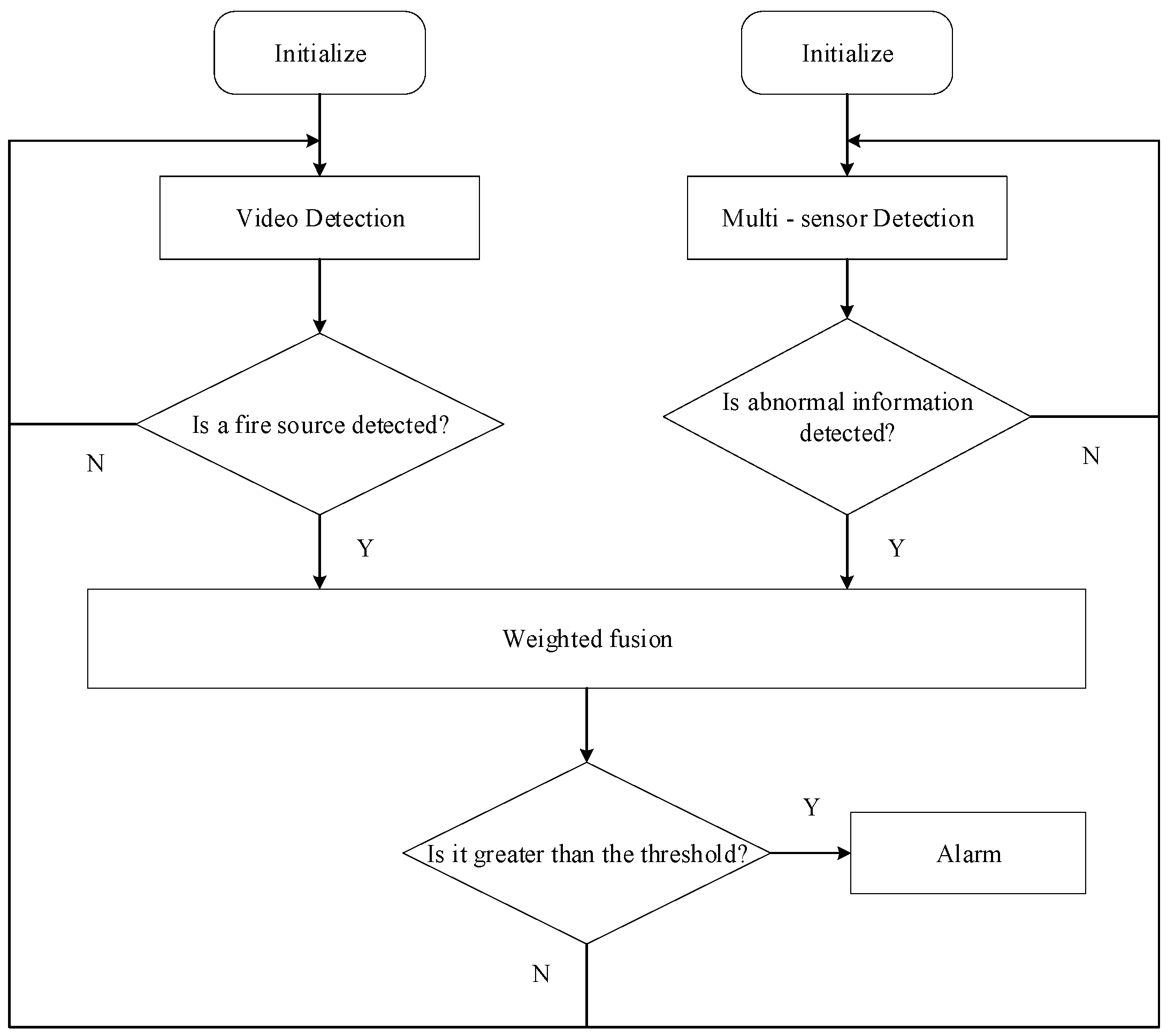 Applsci 15 10589 g006 Applsci 15 10589 g006